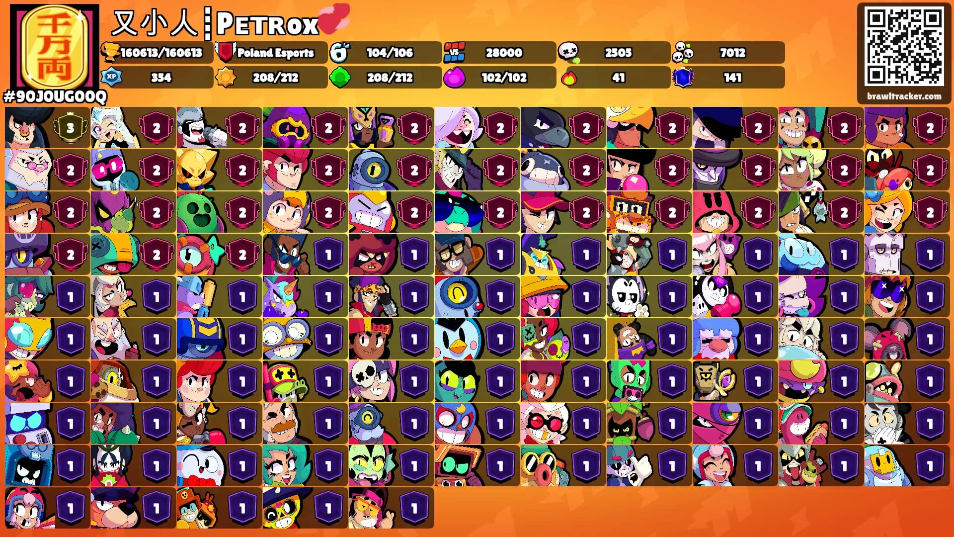 又小人┋Pᴇтʀox💞's Ranks