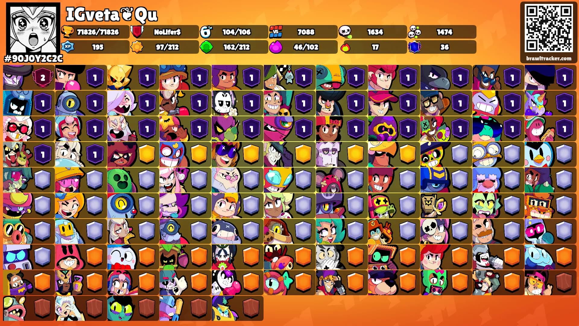 IGveta❦Qu's Ranks