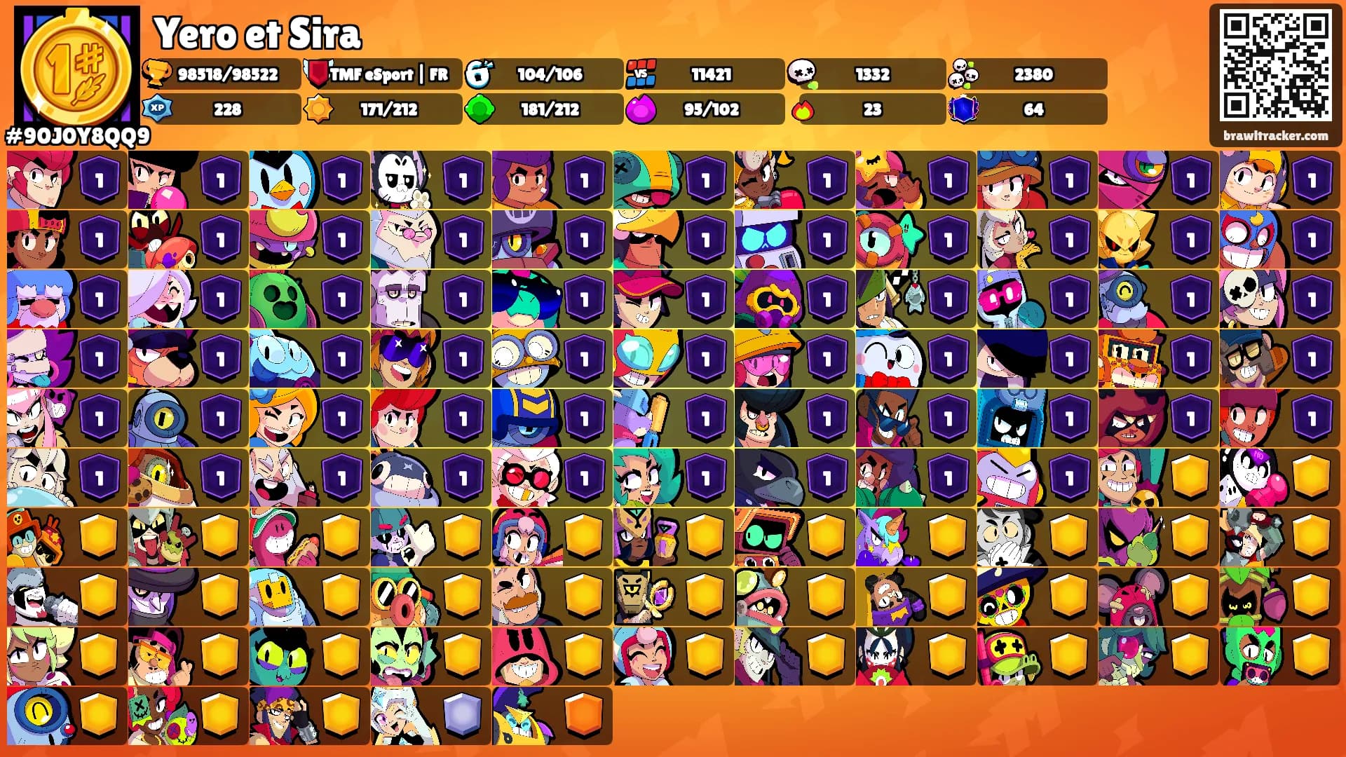Yero et Sira's Ranks