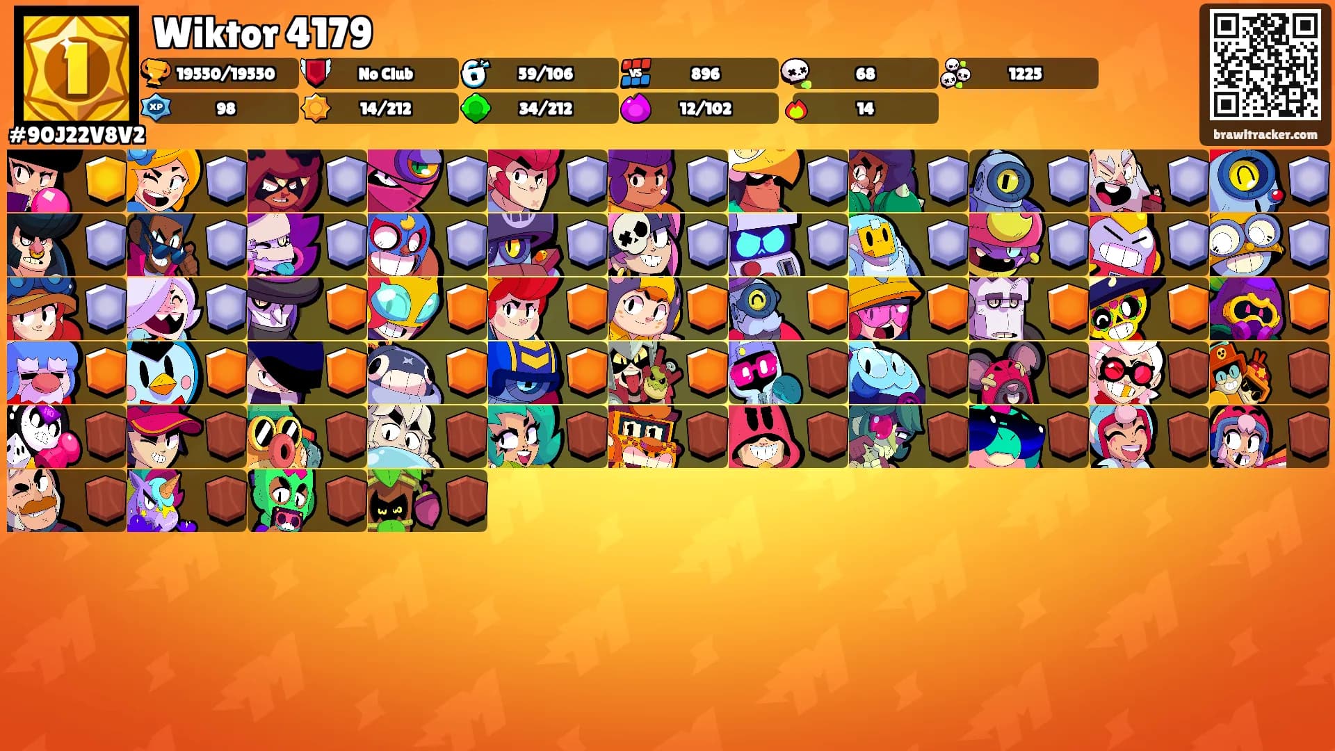Wiktor 4179's Ranks
