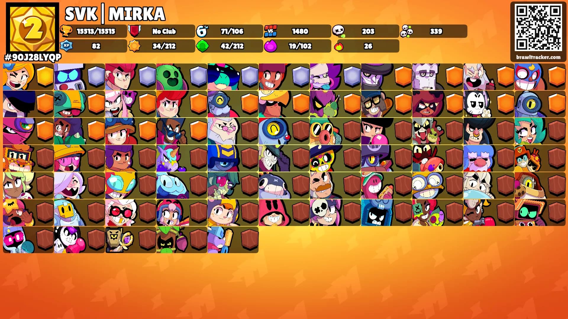 SVK|MIRKA's Ranks
