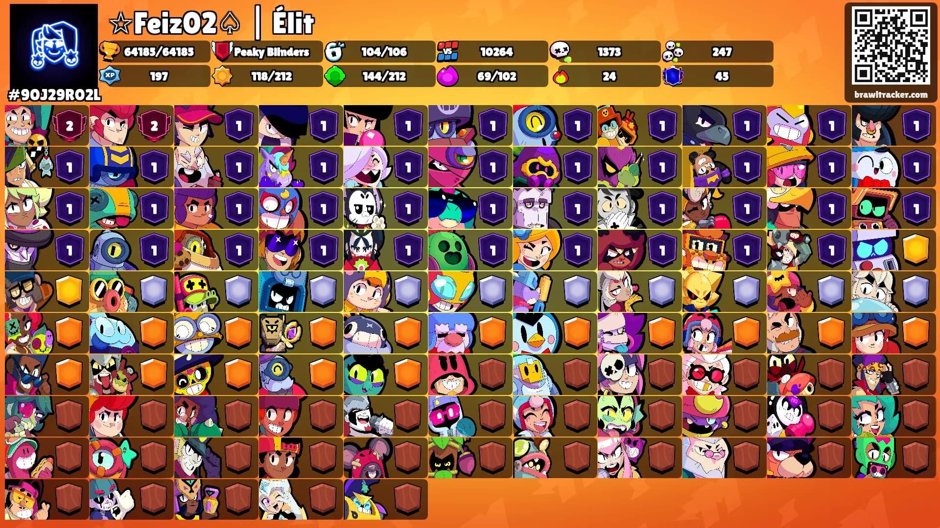 ☆Feiz02♤ | Élit's Ranks