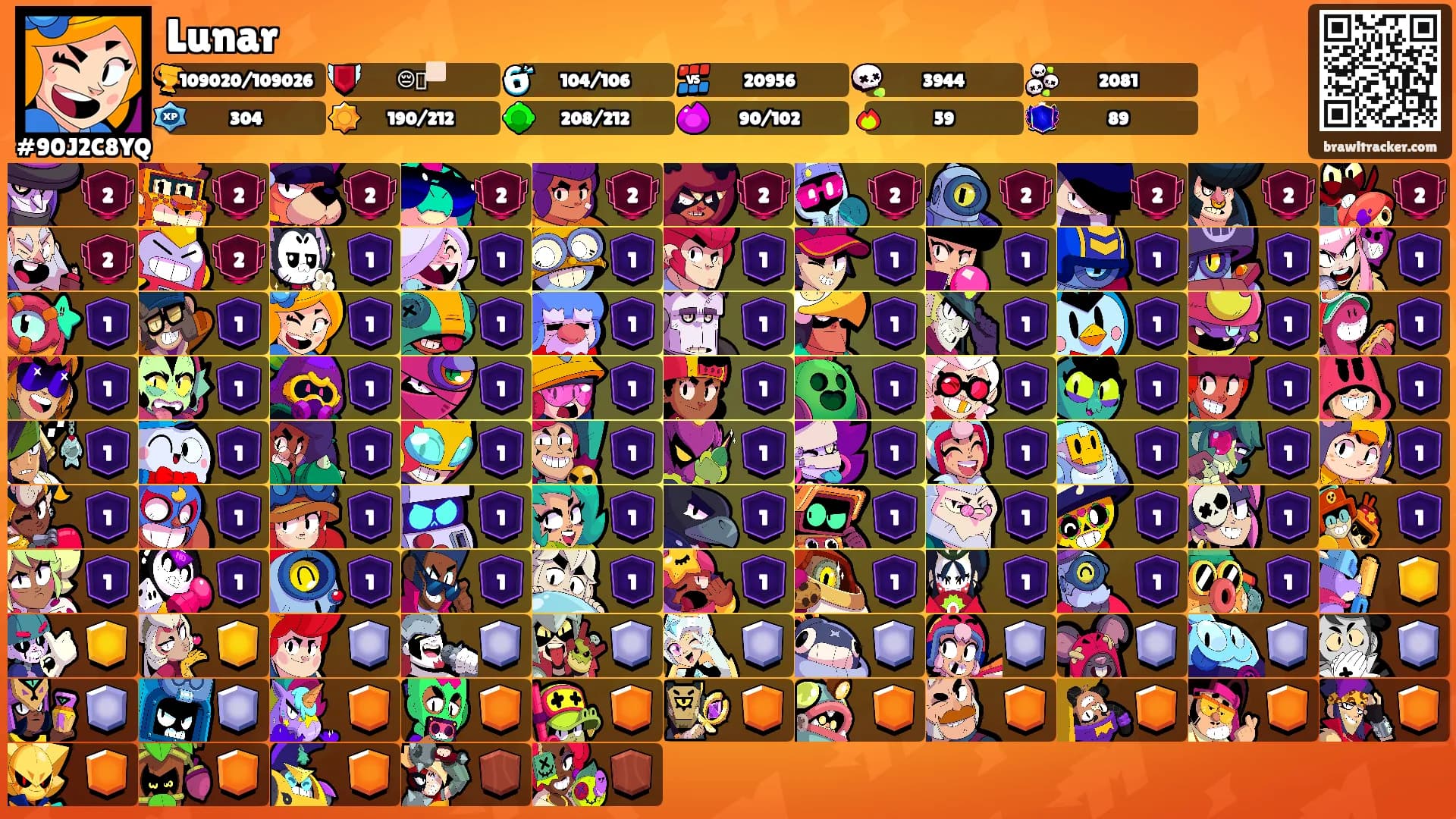 Lunar's Ranks