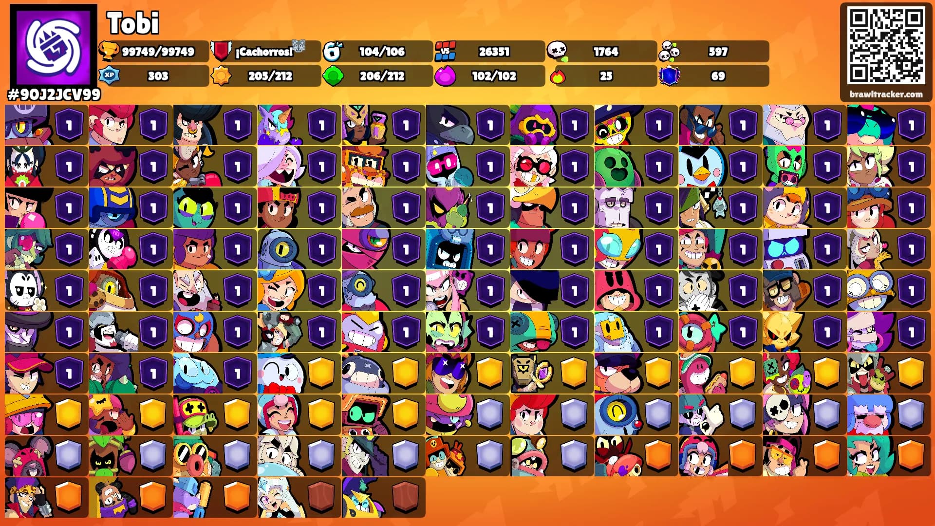 Tobi's Ranks