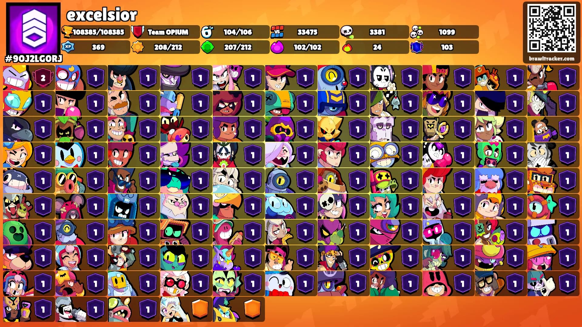 excelsior's Ranks