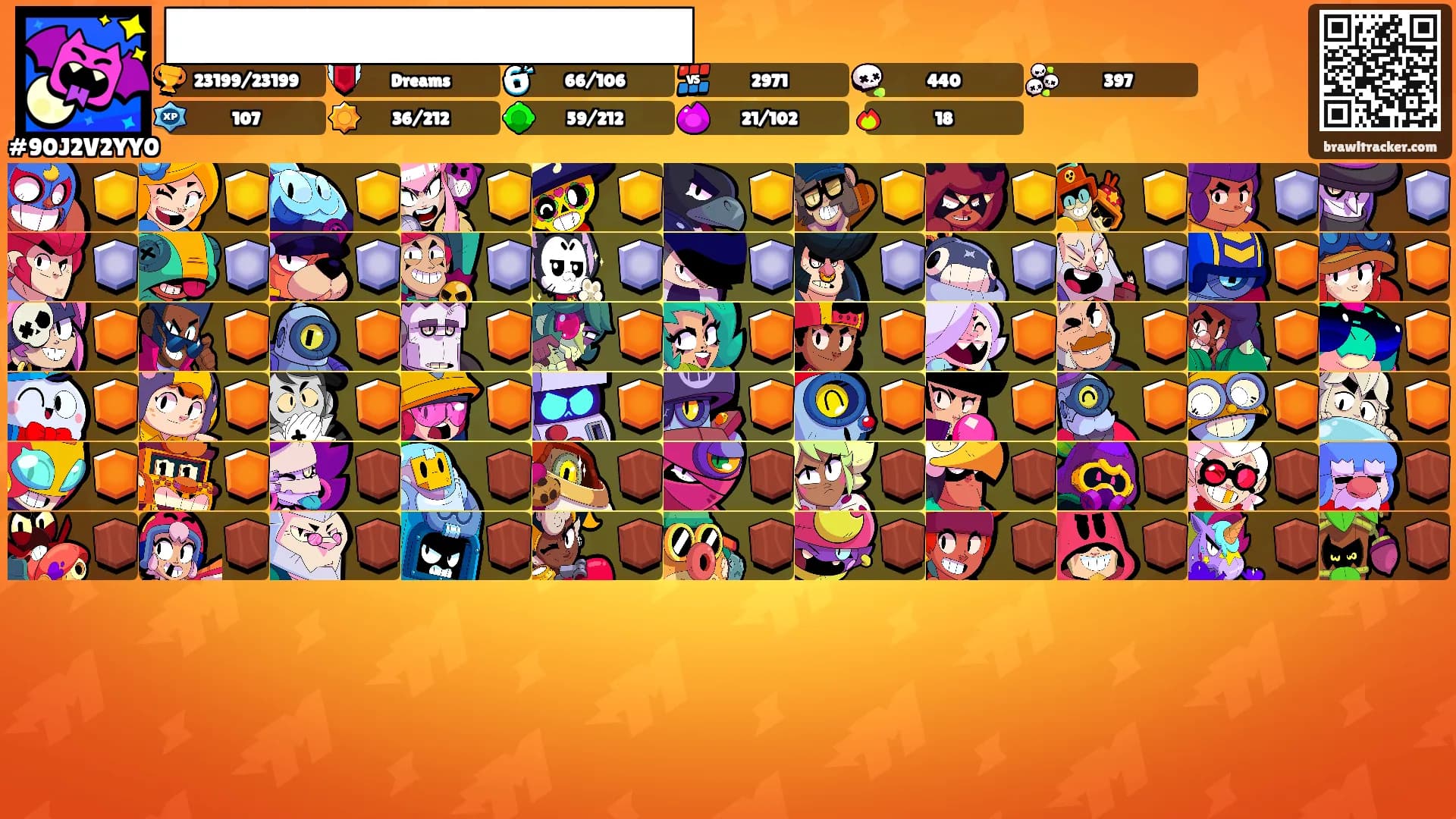 ███████████████'s Ranks