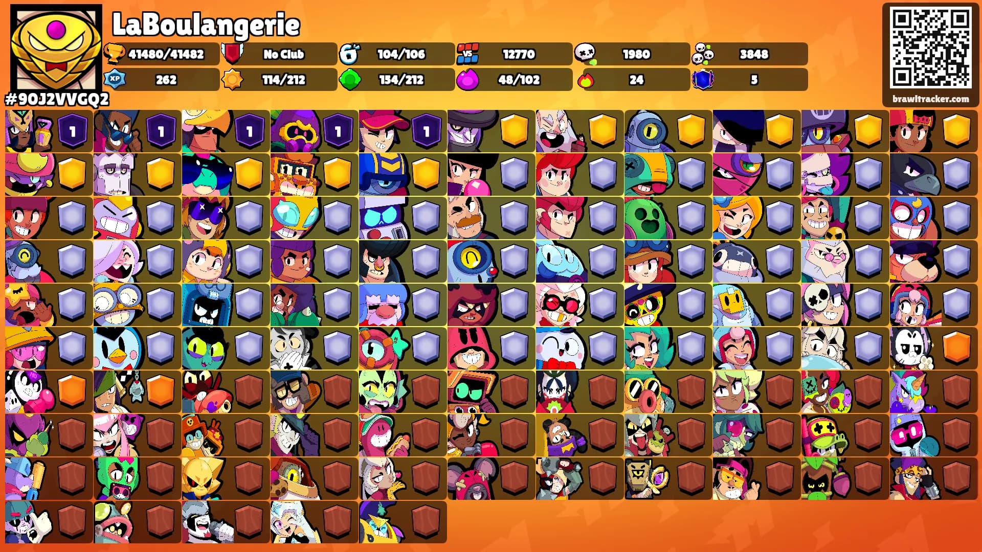 LaBoulangerie's Ranks