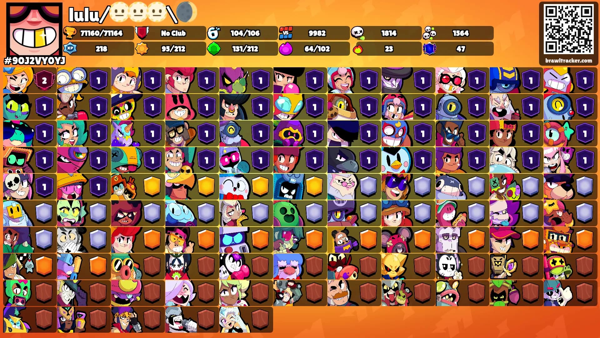 lulu/🫥🫥🫥\🌒's Ranks