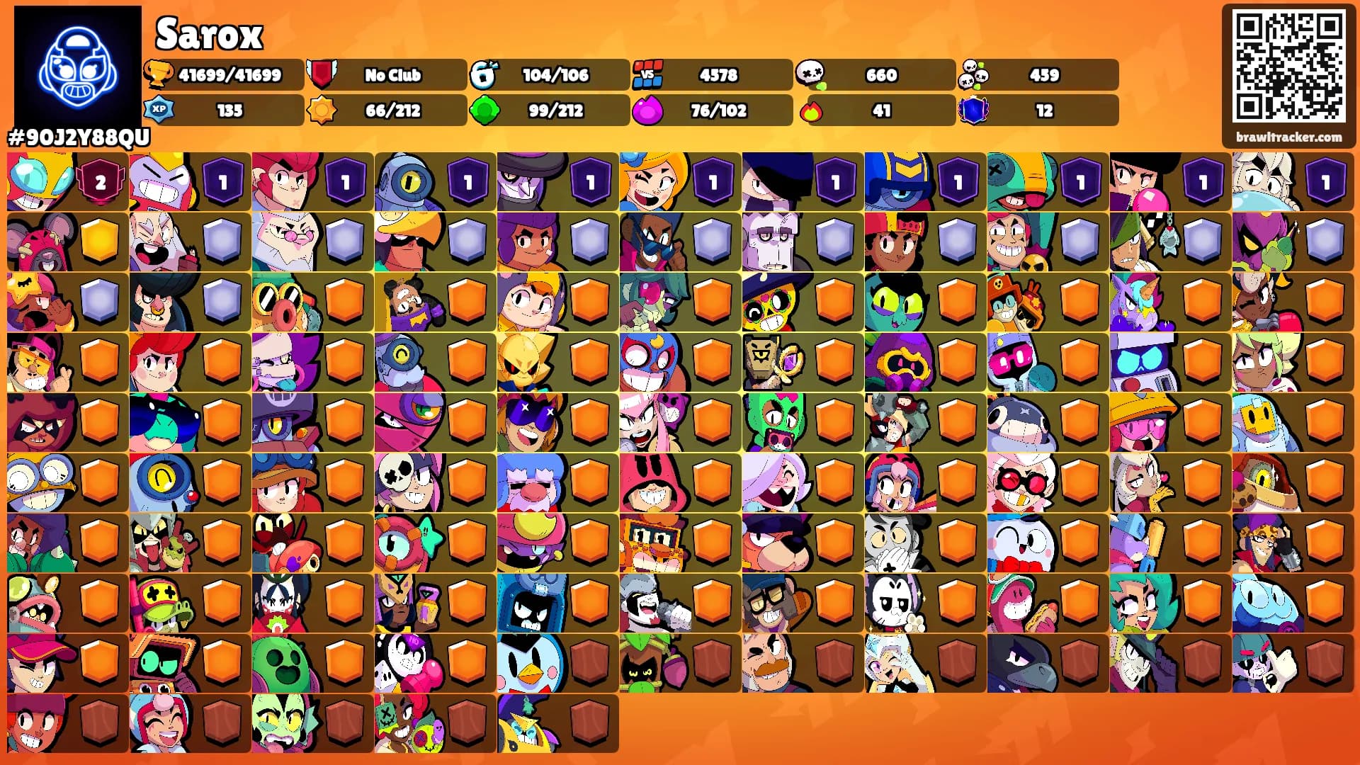 Sarox's Ranks