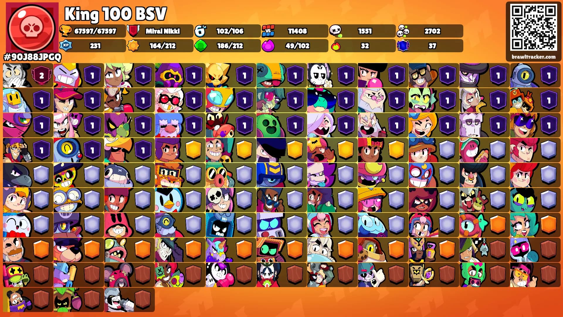 King 100 BSV's Ranks