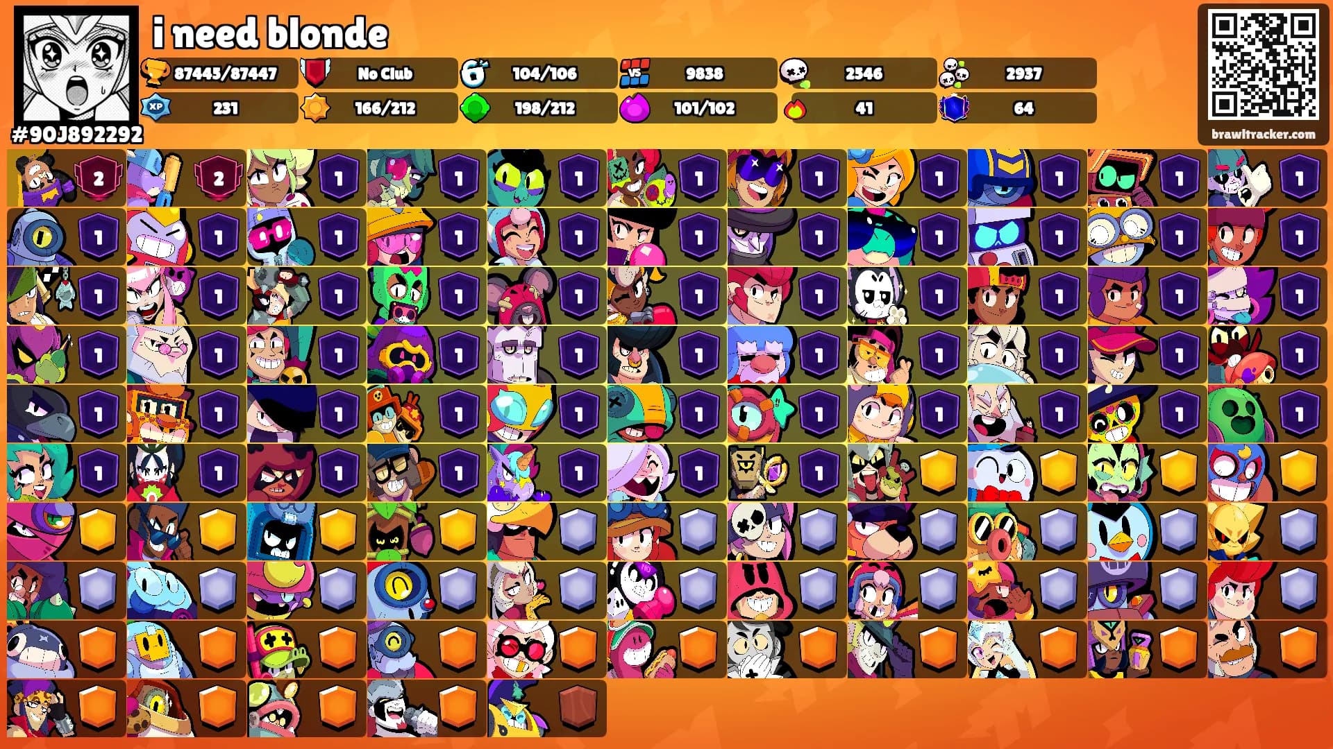i need blonde's Ranks