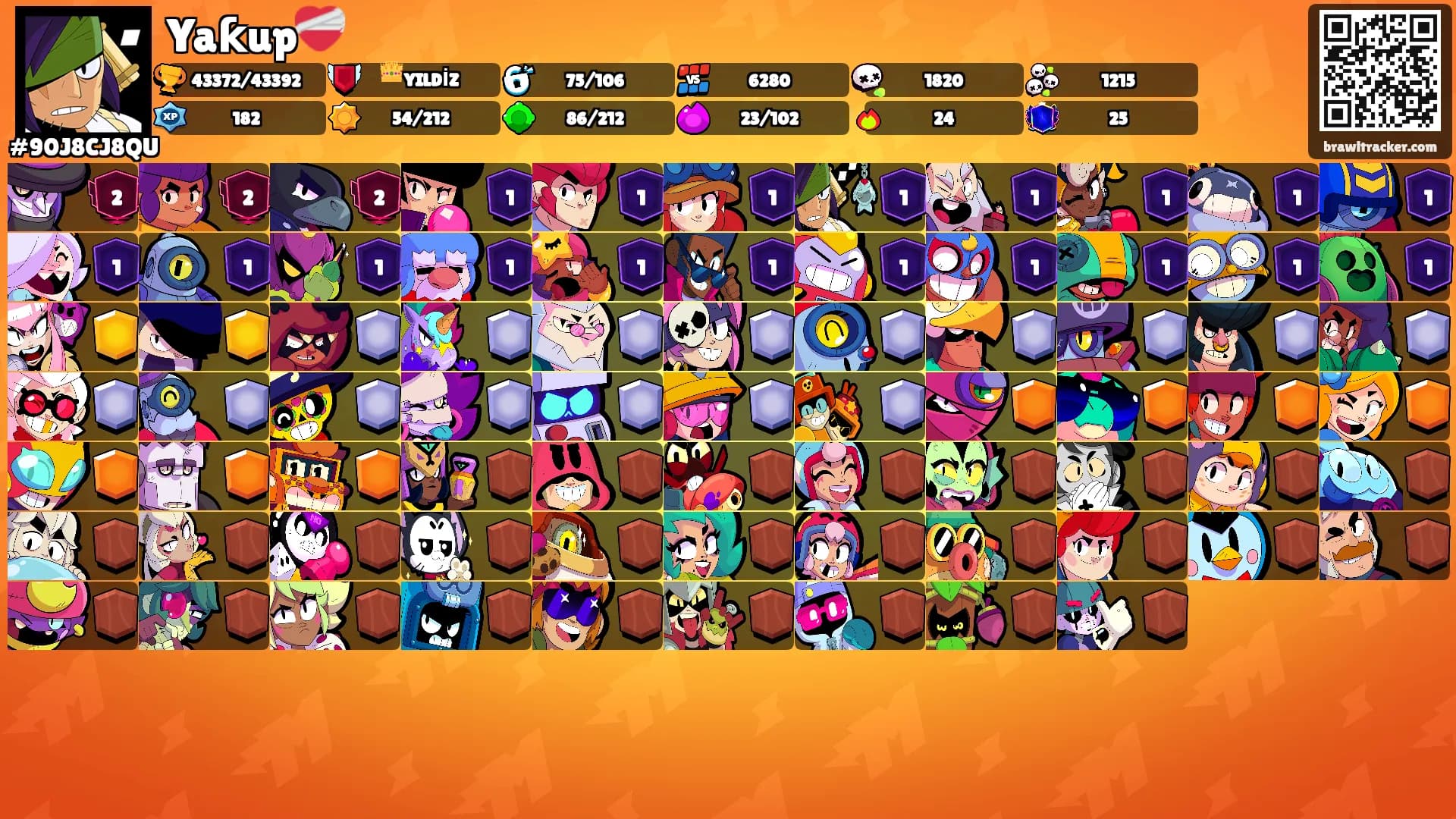 Yaƙup❤️‍🩹's Ranks