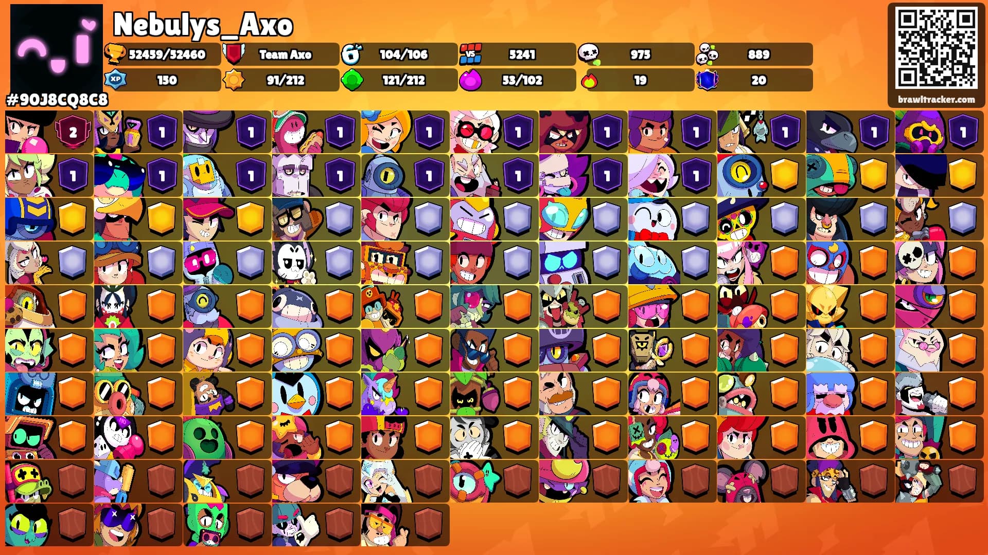 Nebulys_Axo's Ranks