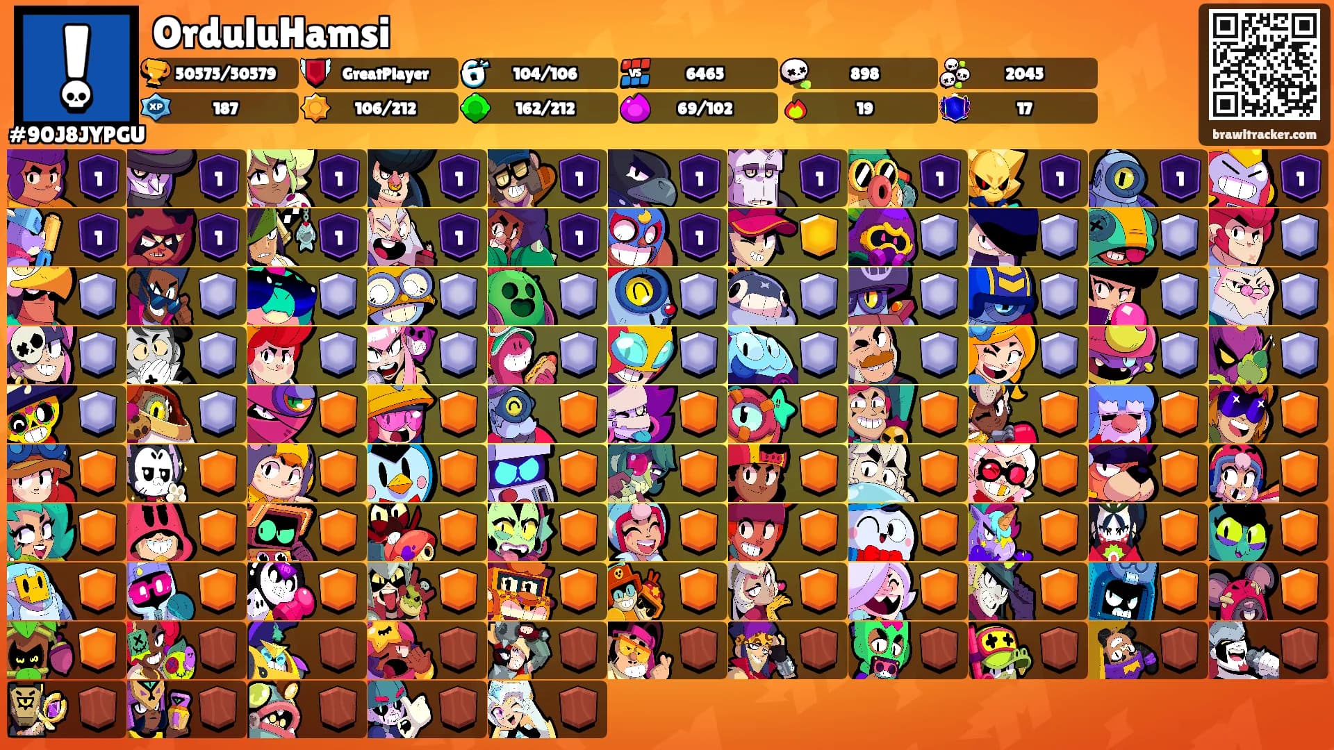OrduluHamsi's Ranks