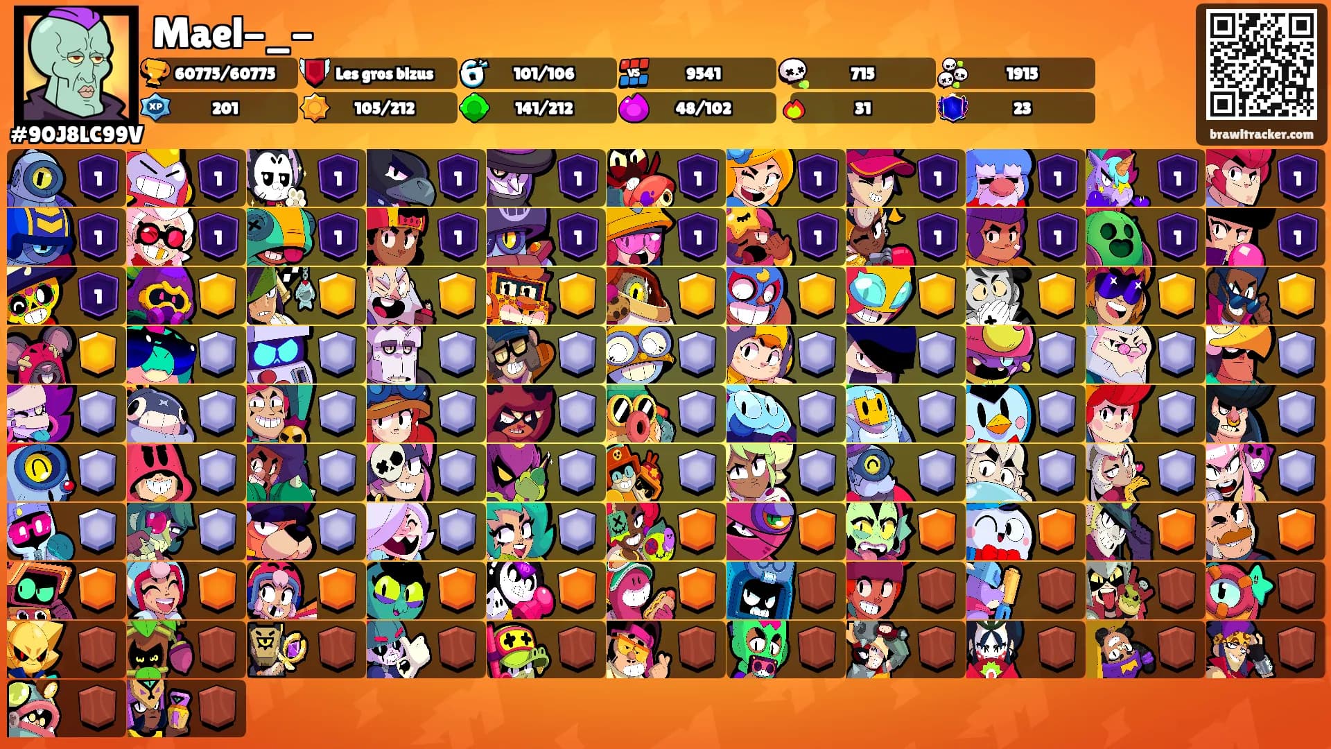 Mael-_-'s Ranks