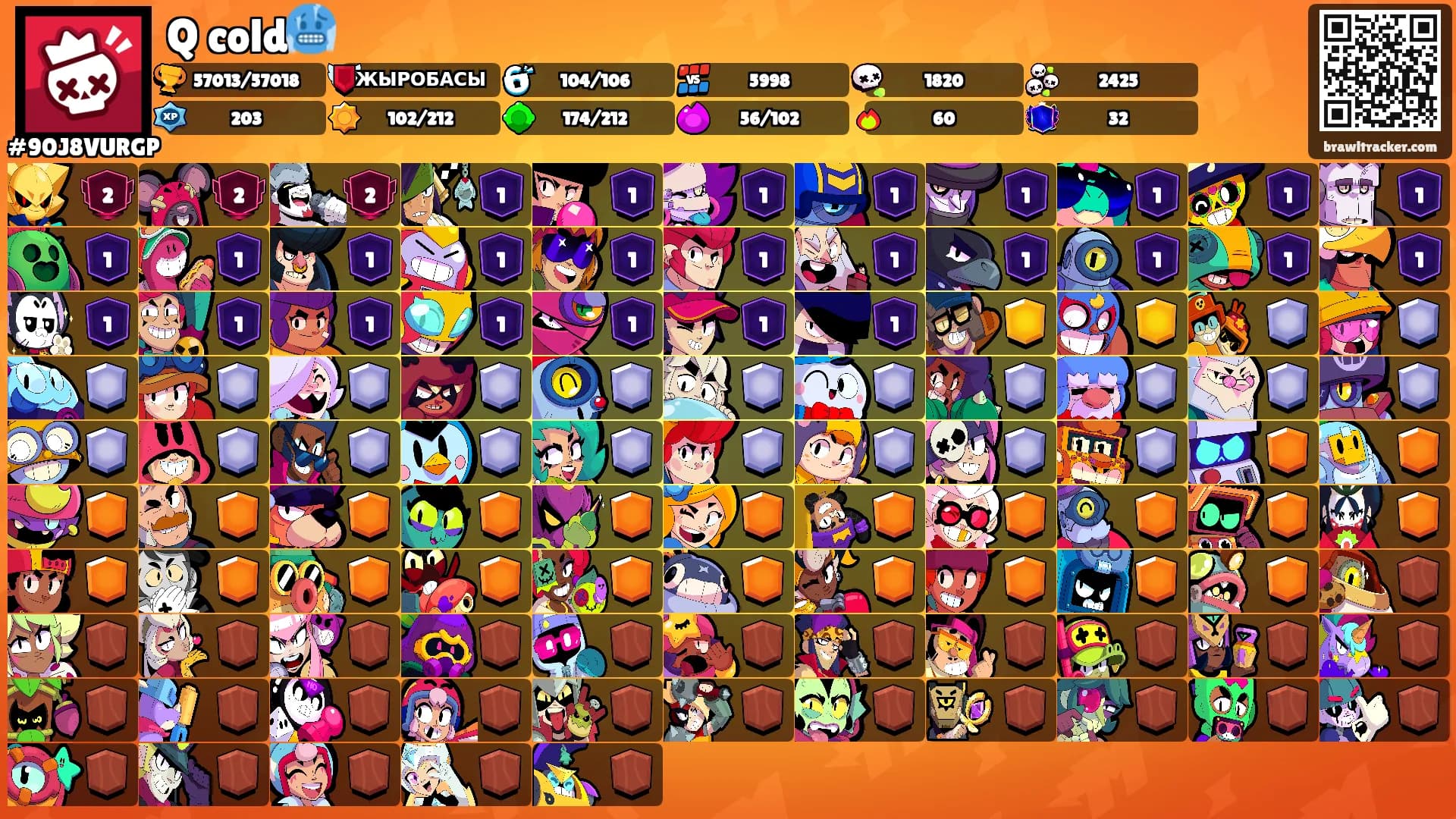 Q cold🥶's Ranks