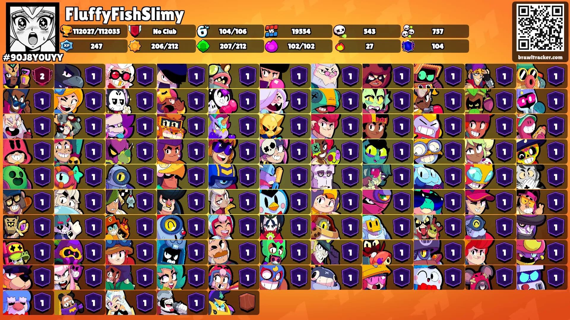 FluffyFishSlimy's Ranks