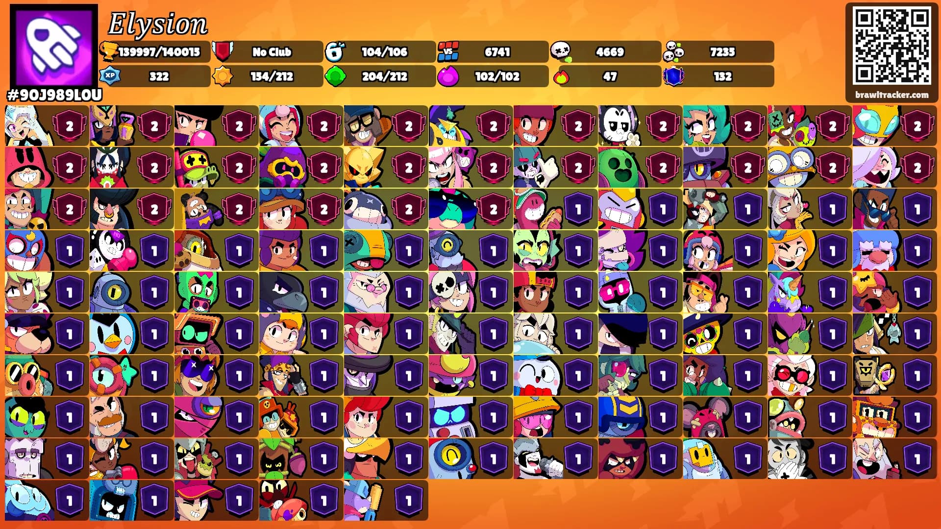𝐸𝑙𝑦𝑠𝑖𝑜𝑛's Ranks