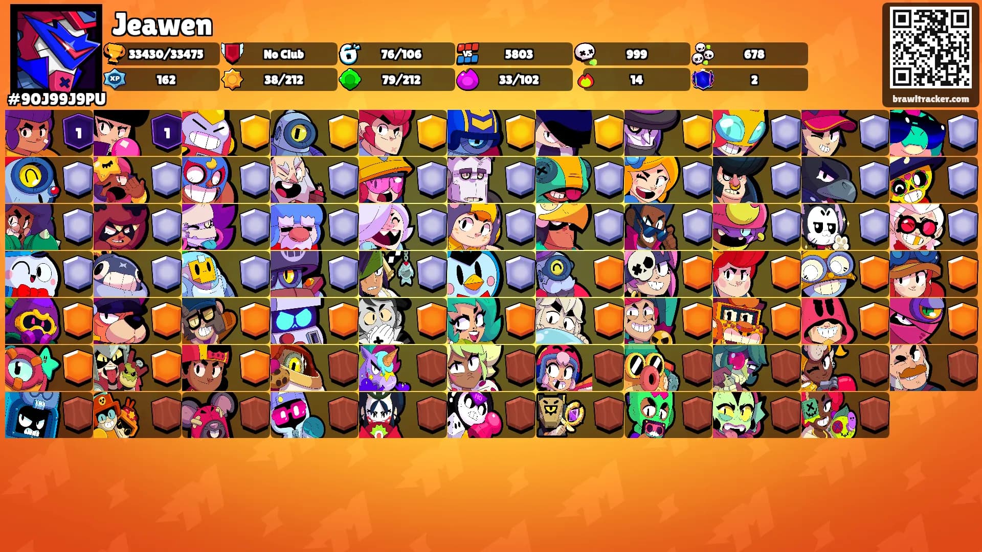 Jeawen's Ranks