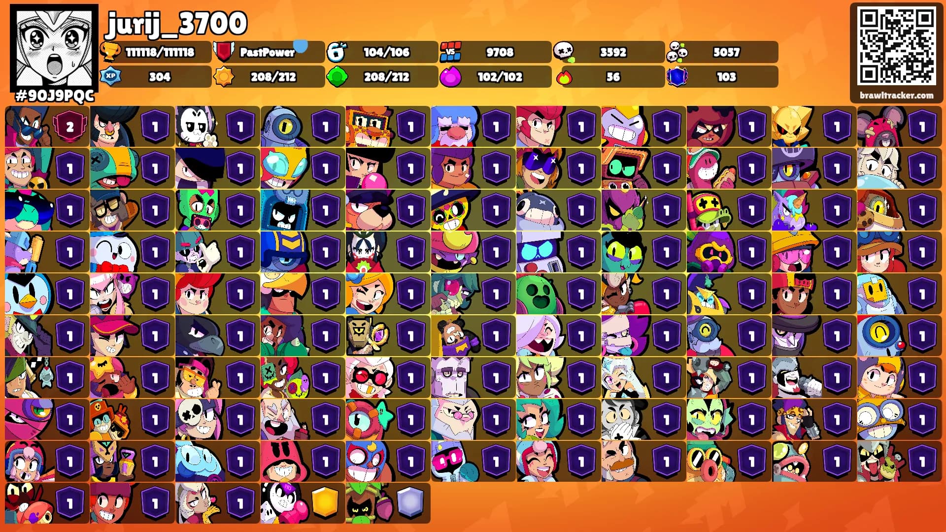 jurij_3700's Ranks