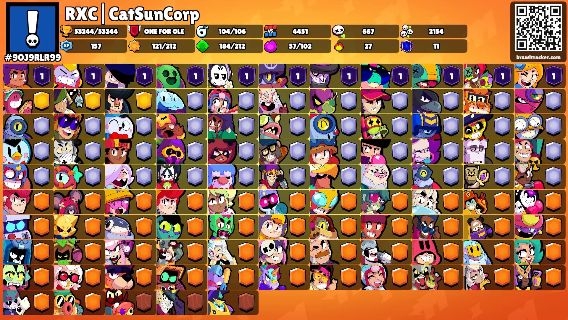 RXC|CatSunCorp's Ranks