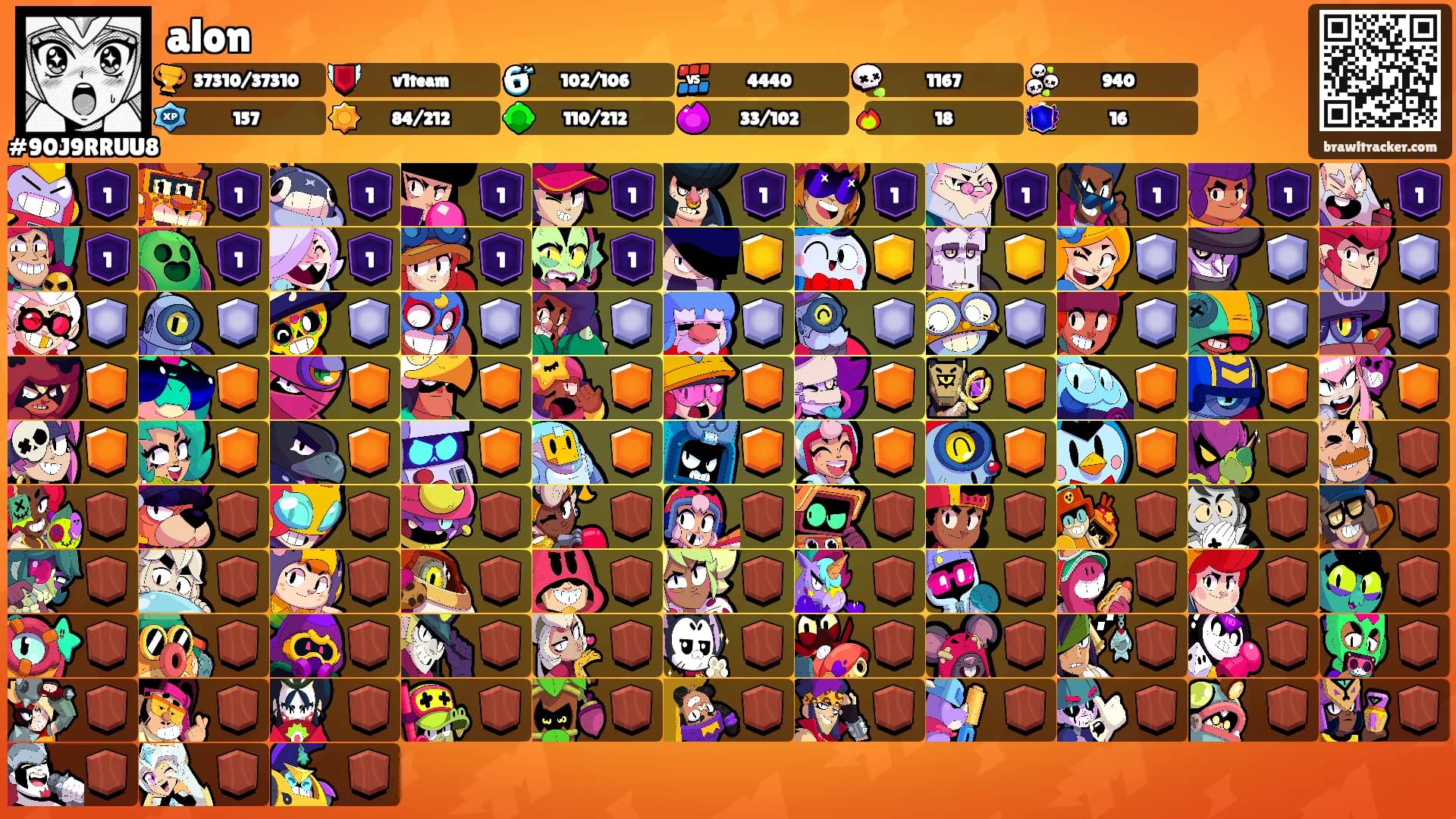 alon's Ranks