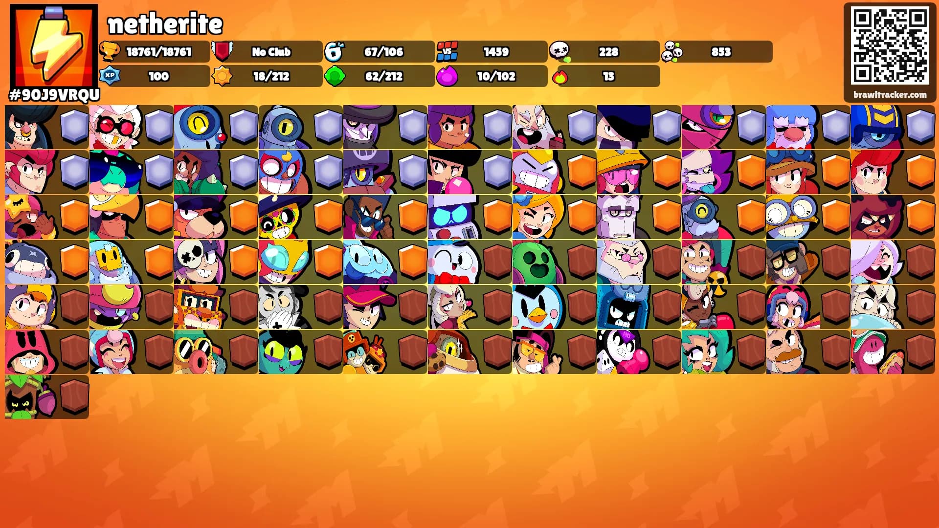 netherite's Ranks