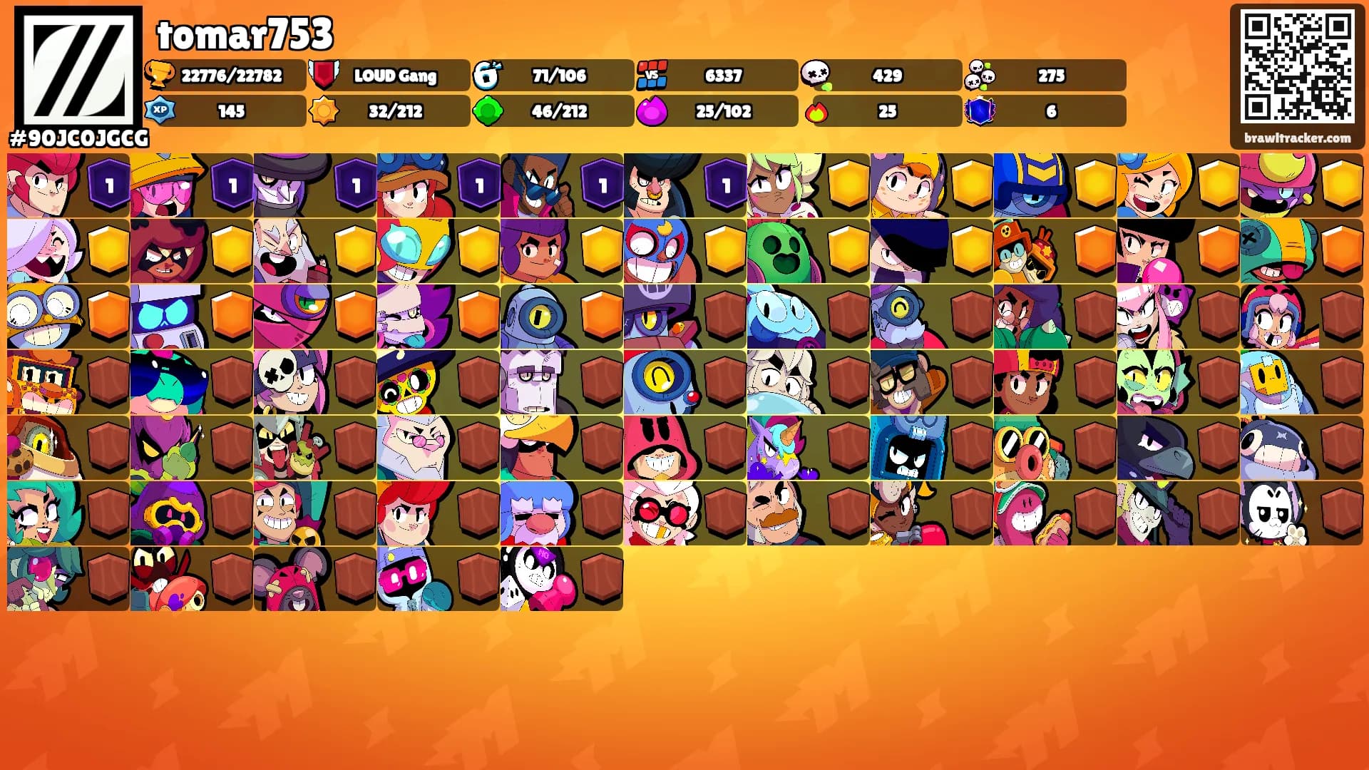 tomar753's Ranks