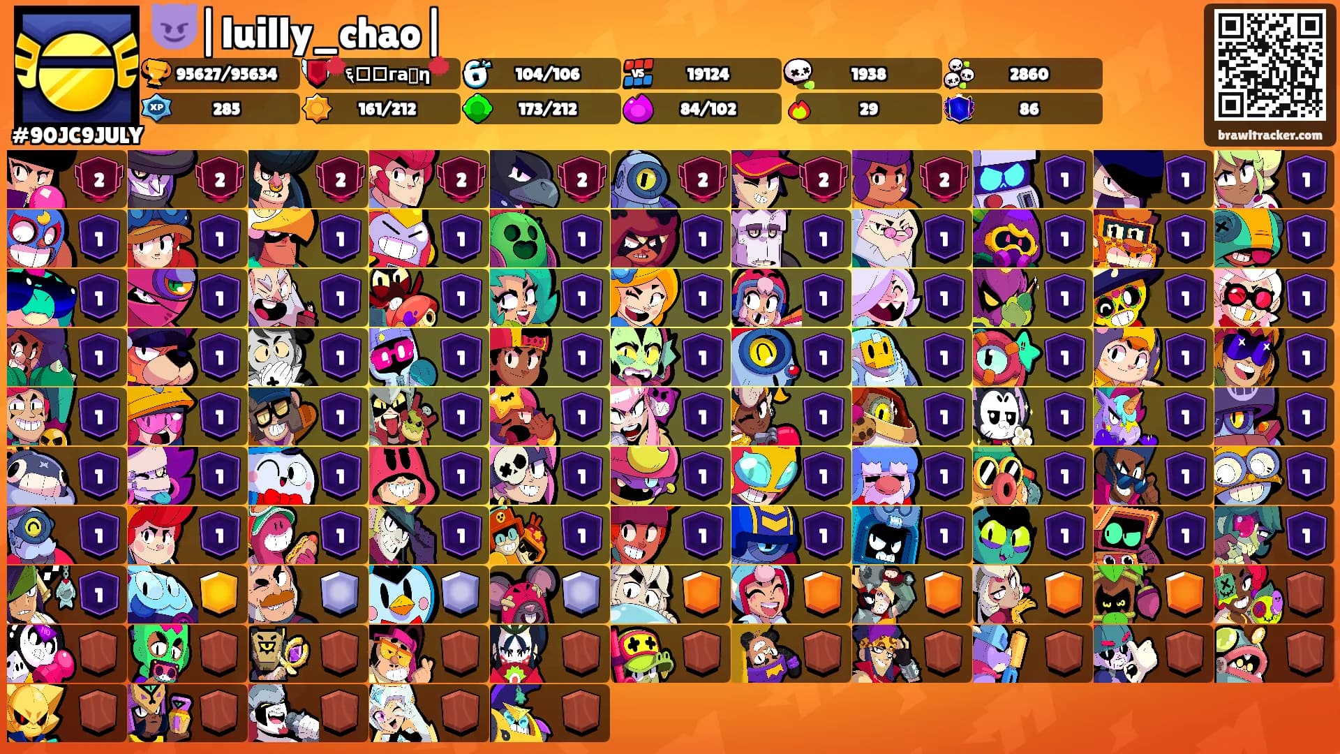 😈|luilly_chao|'s Ranks