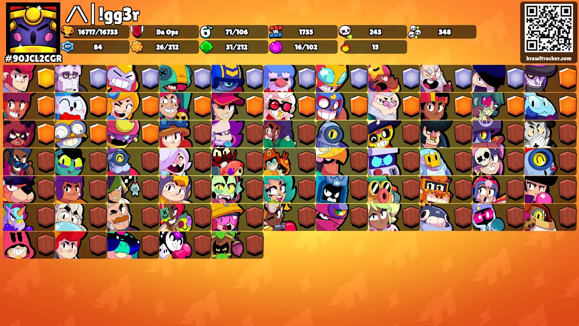 /\|!gg3r's Ranks