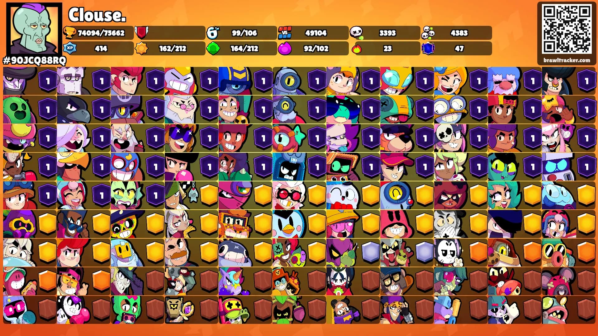Clouse.'s Ranks