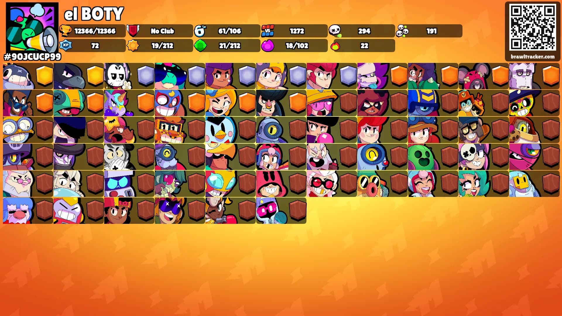 el BOTY's Ranks