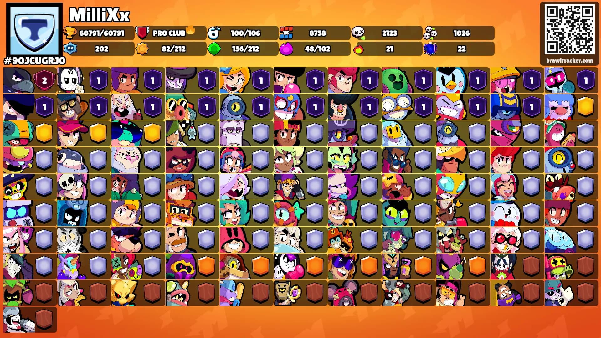 MilliXx's Ranks