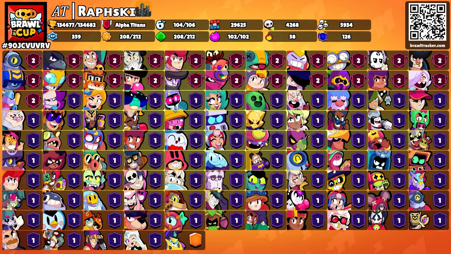 𝐴𝑇|Rᴀᴘʜsᴋɪ🌆's Ranks