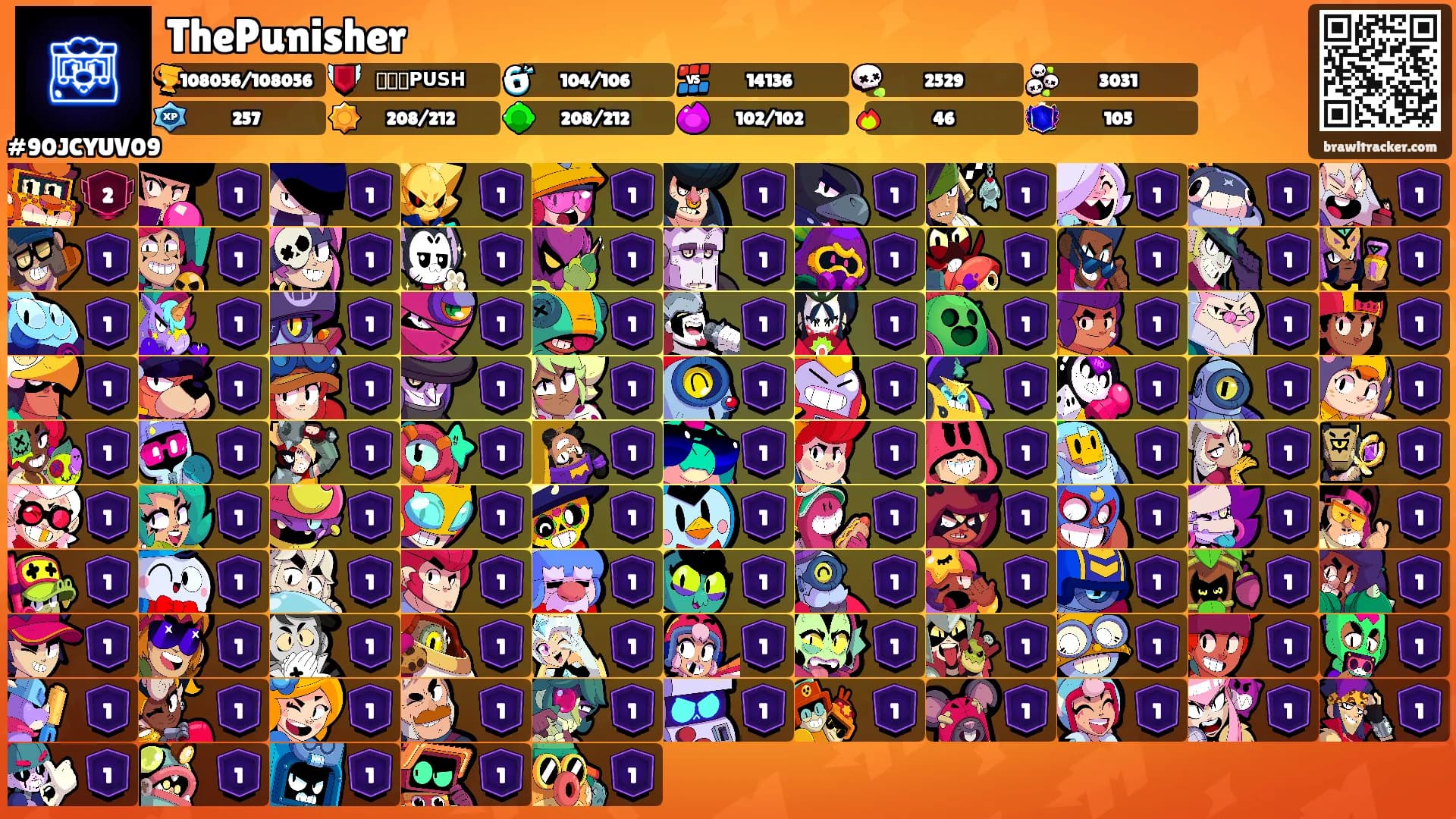 ThePunisher's Ranks
