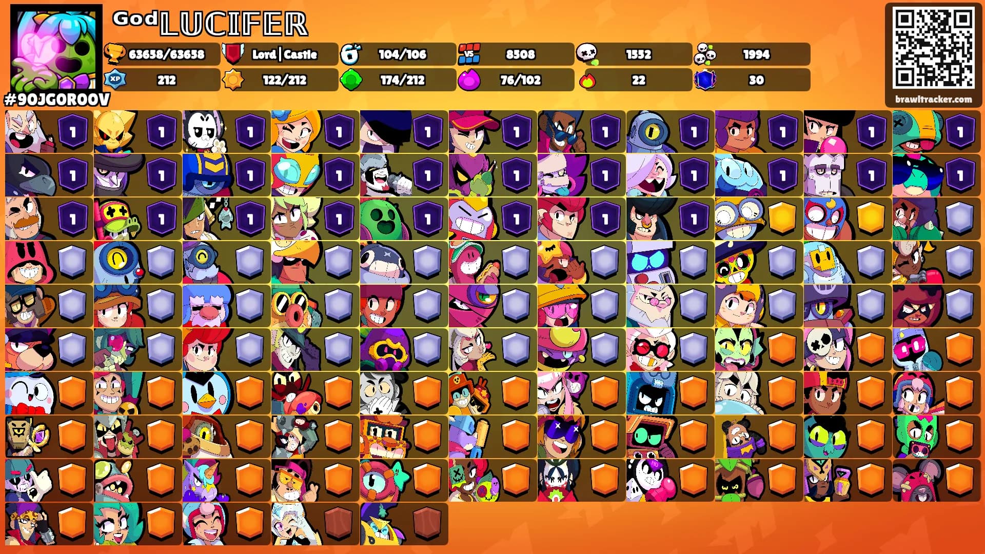 ᴳᵒᵈ𝕃𝕌ℂ𝕀𝔽𝔼ℝ's Ranks