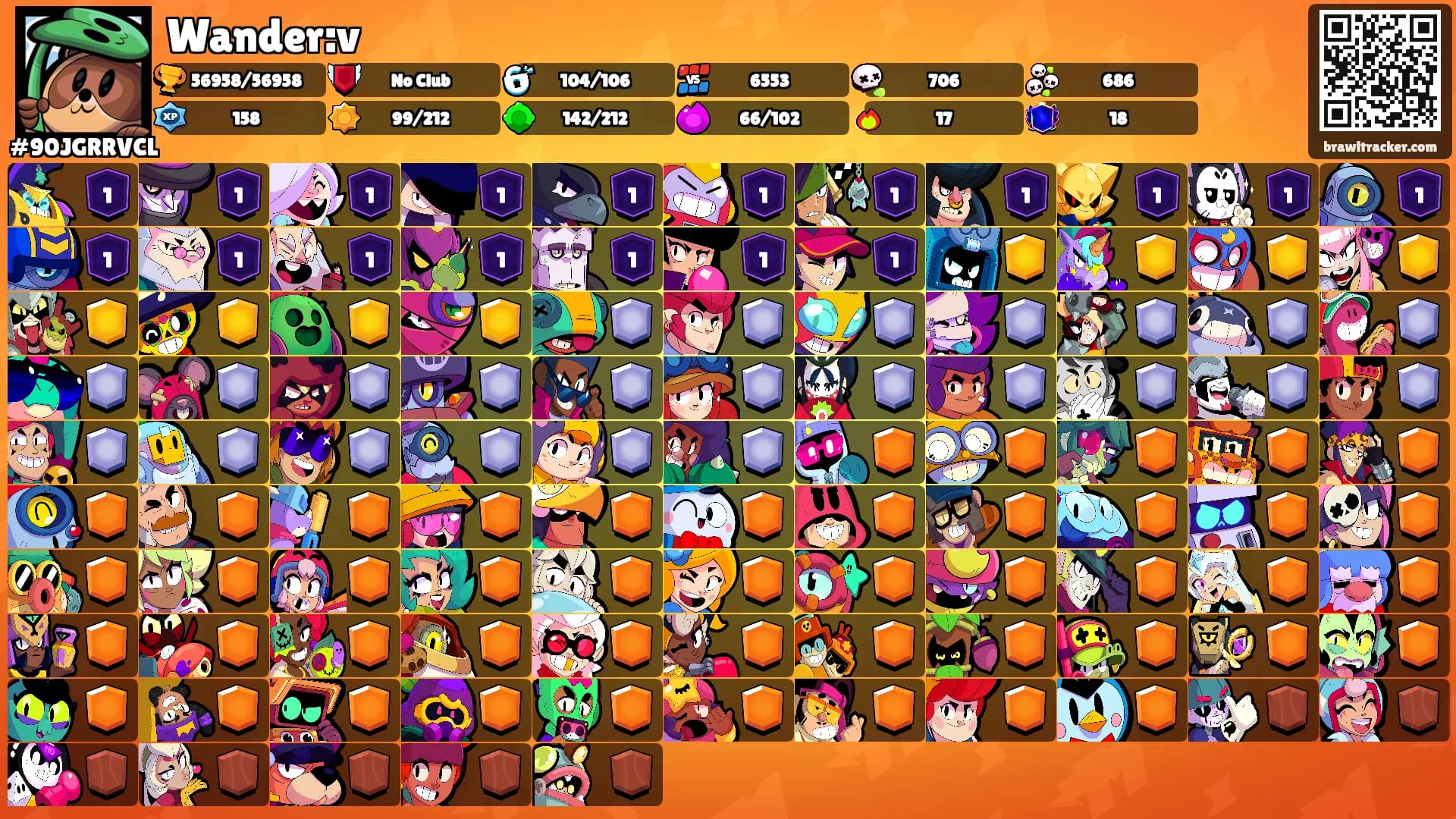 Wander:v's Ranks
