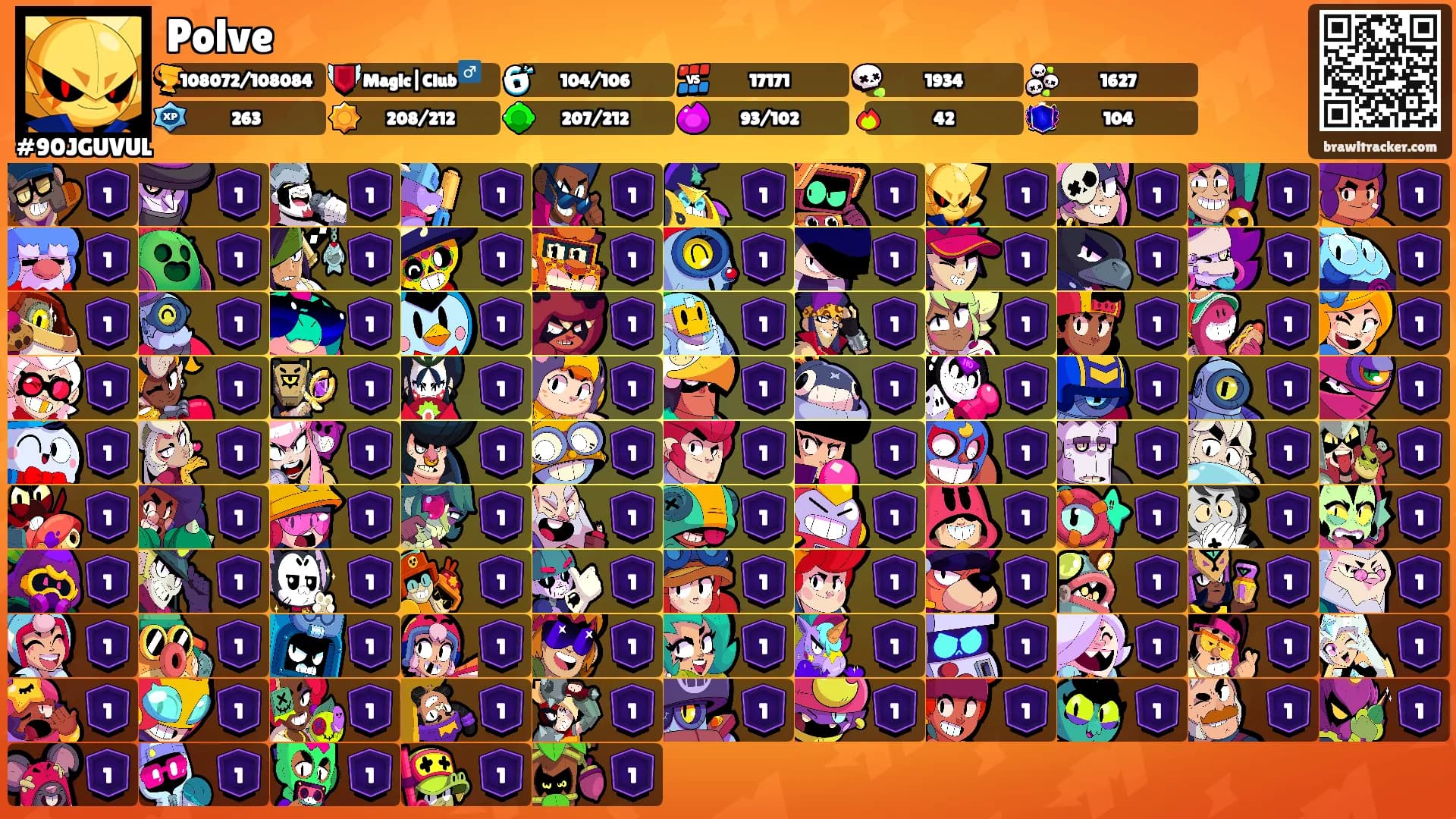 Polve's Ranks