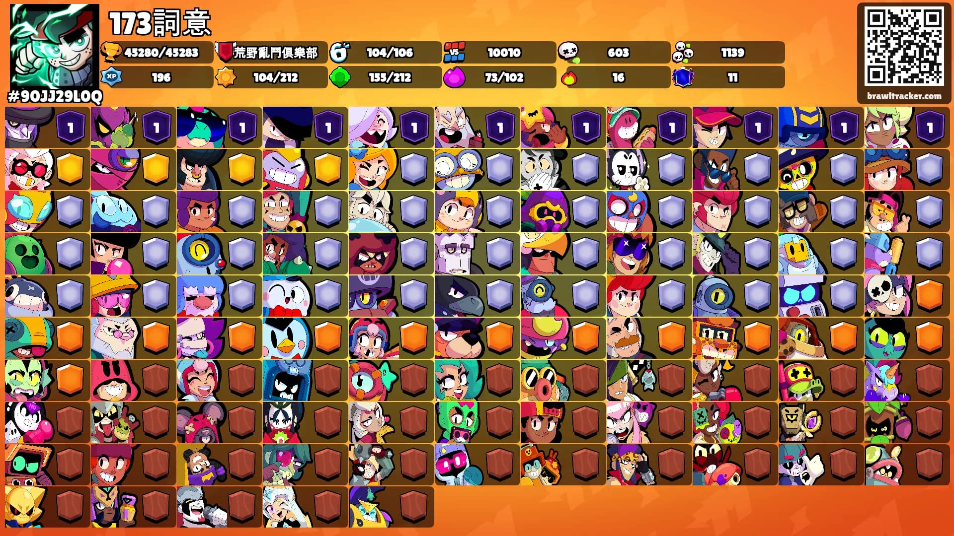 173詞意's Ranks