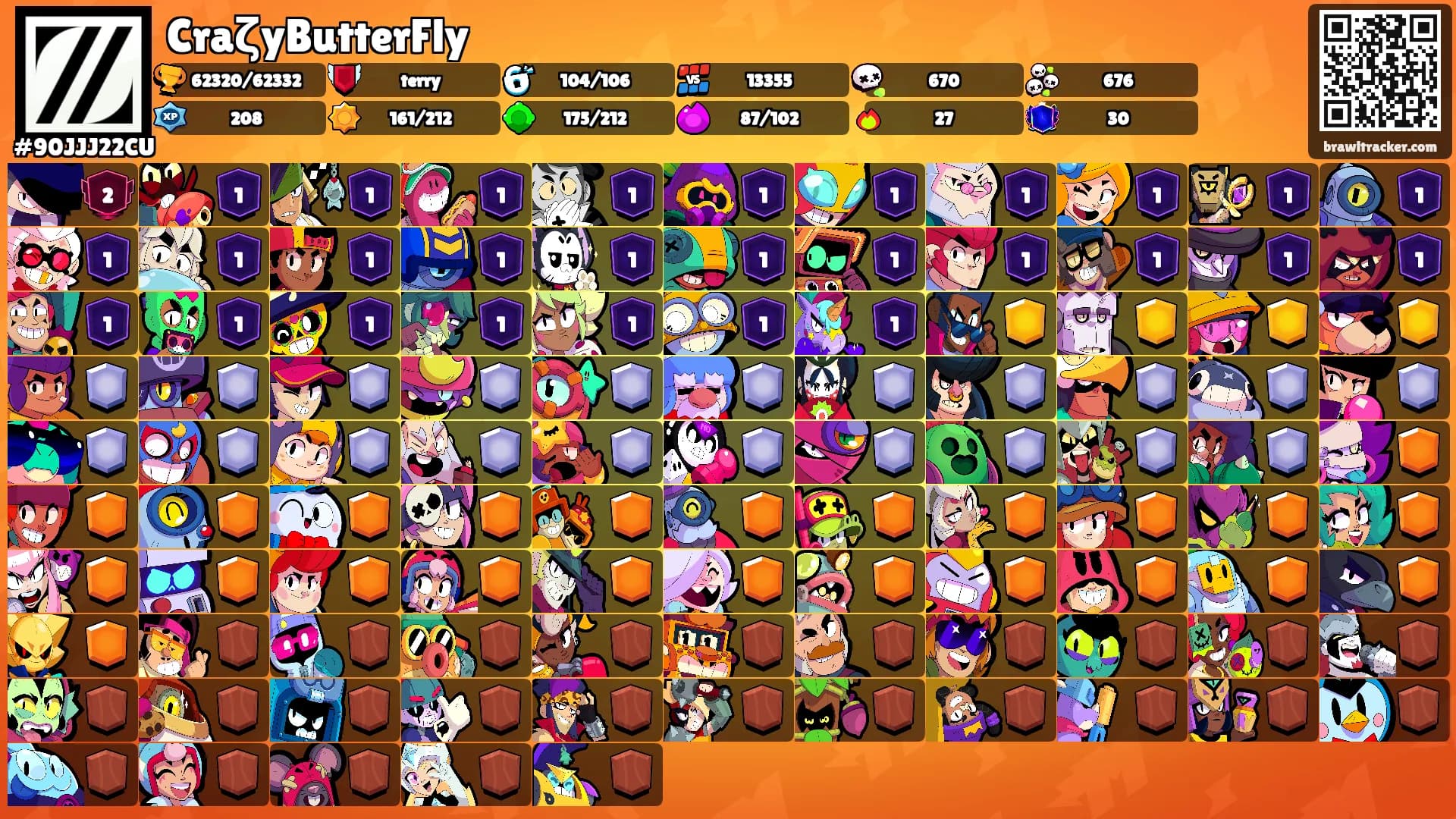 CraζyButterFly's Ranks