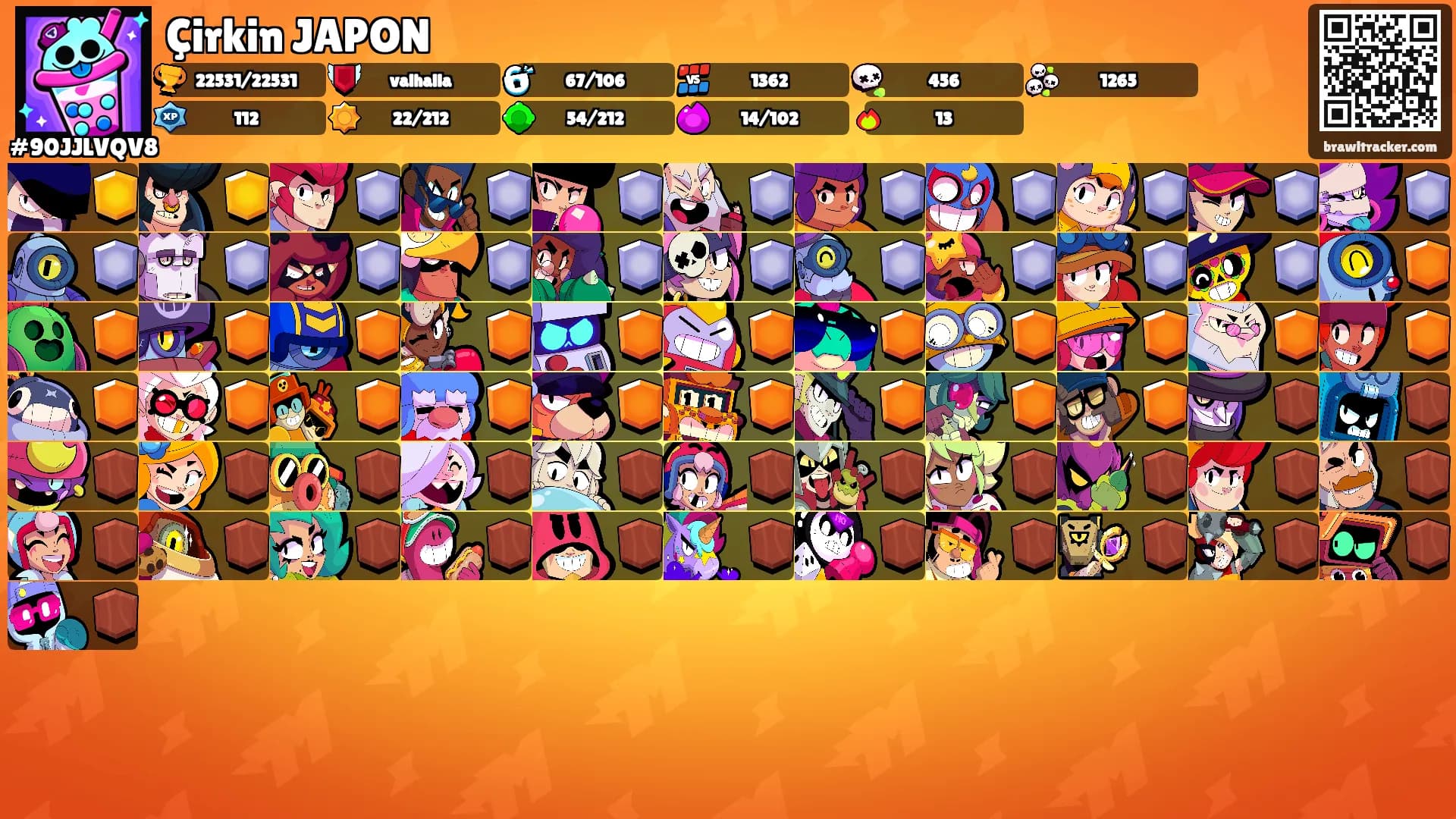 Çirkin JAPON's Ranks