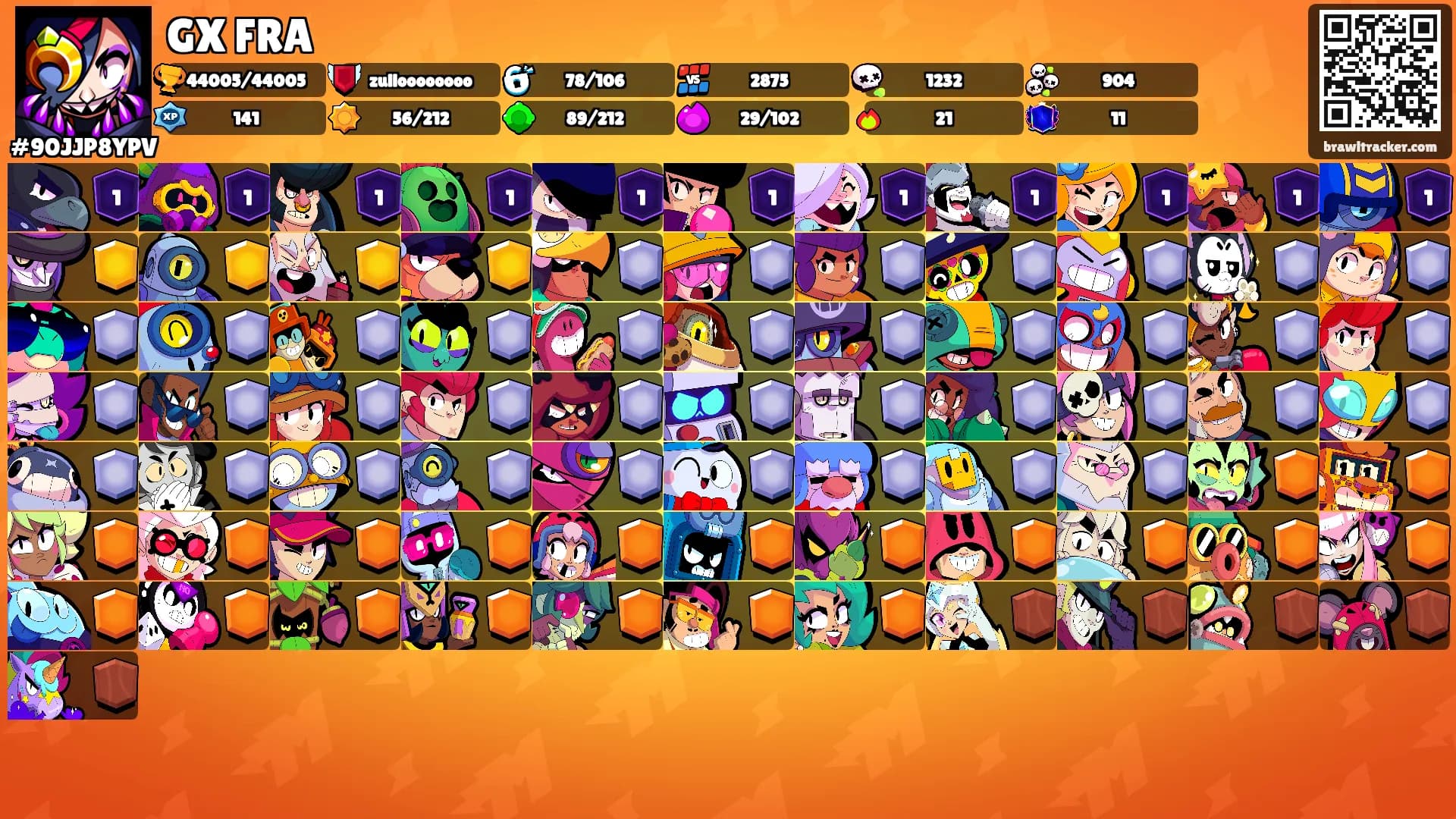 GX FRA's Ranks