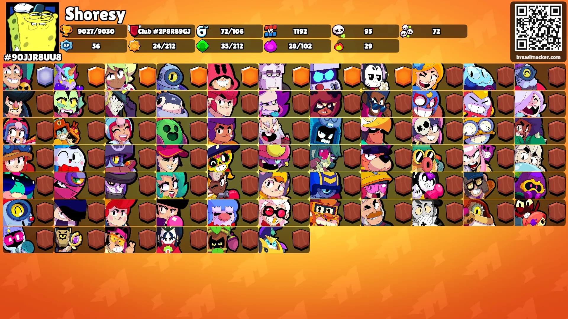 Shoresy's Ranks