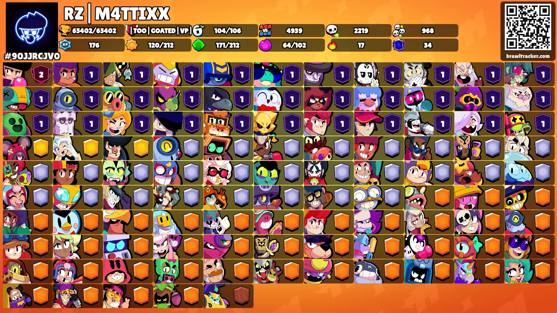 RZ|M4TTIXX's Ranks