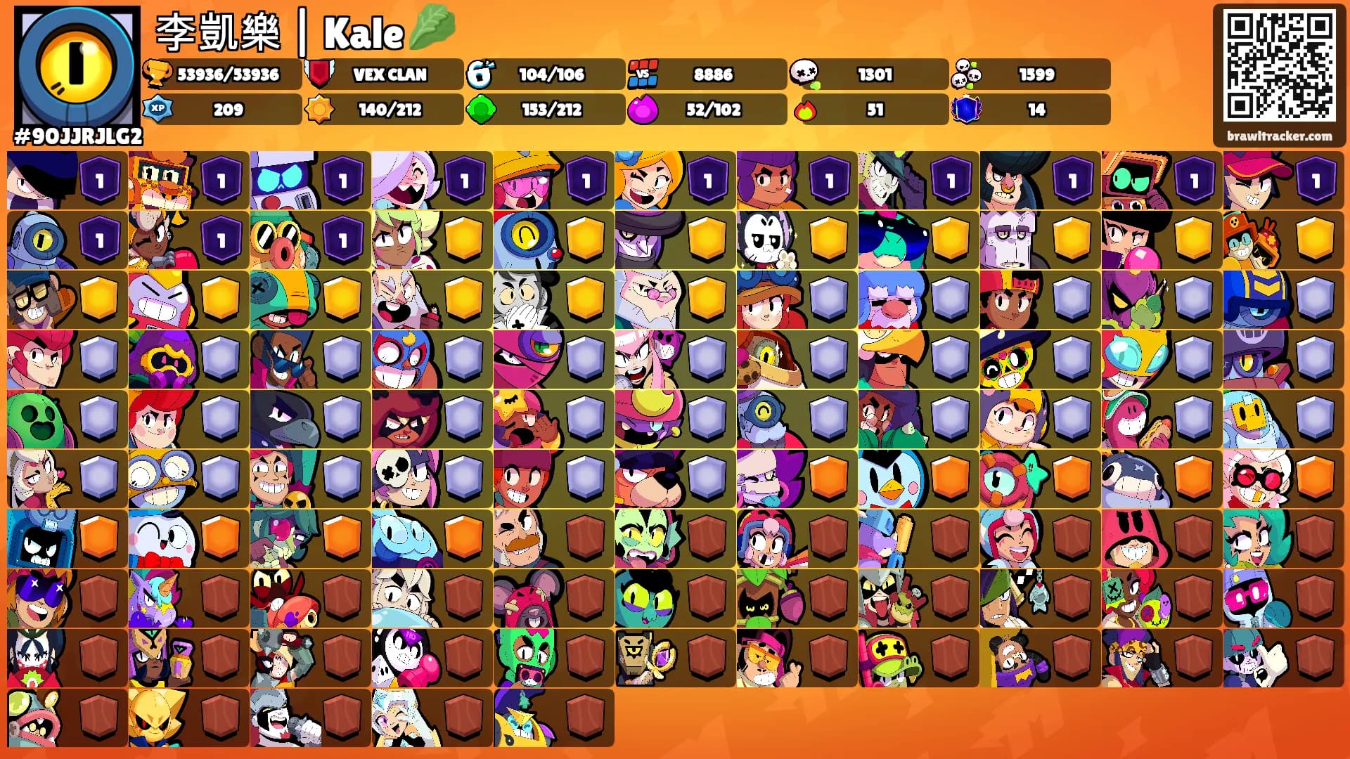 李凱樂 | Kale 🥬's Ranks