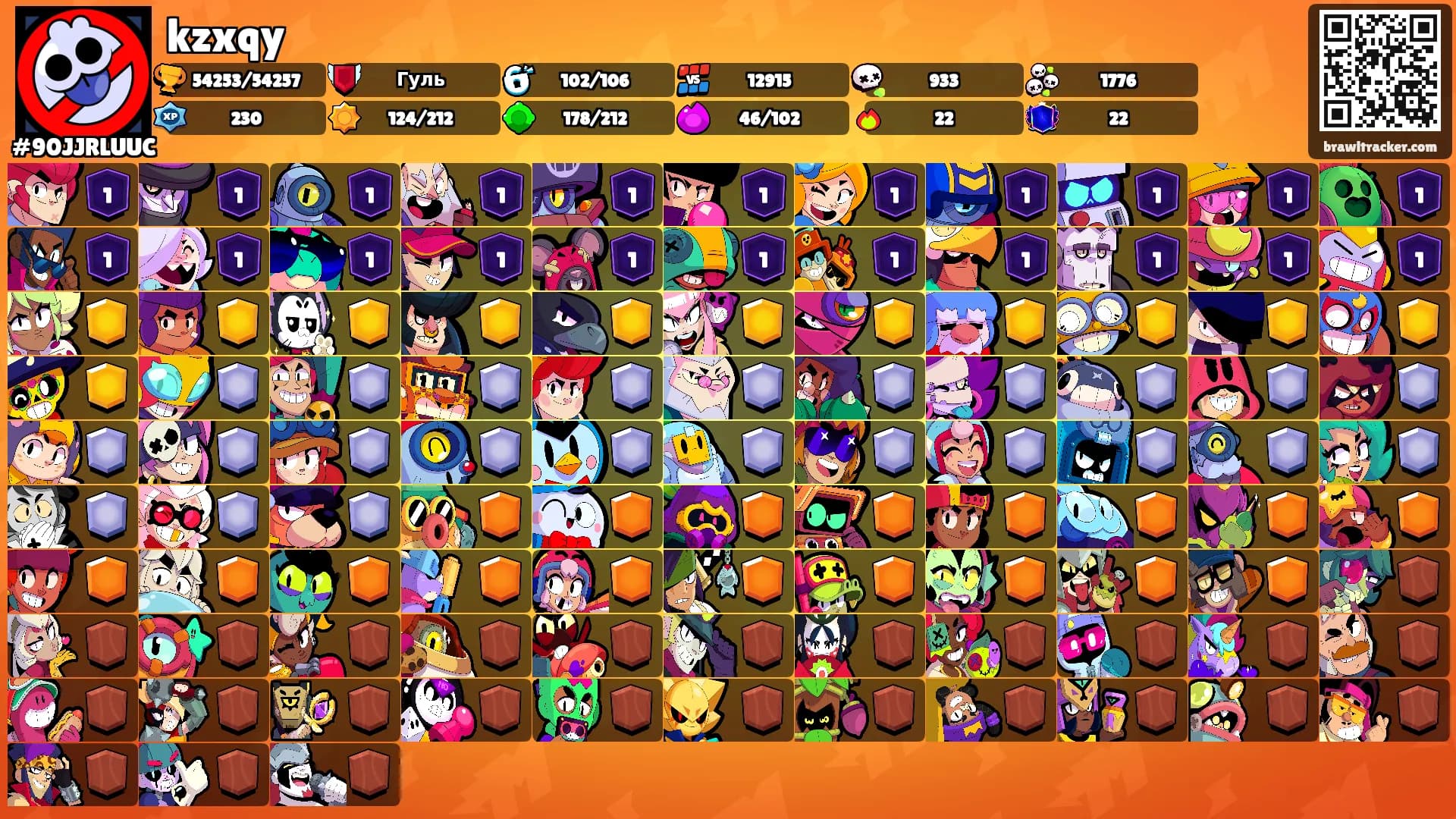 kzxqy's Ranks