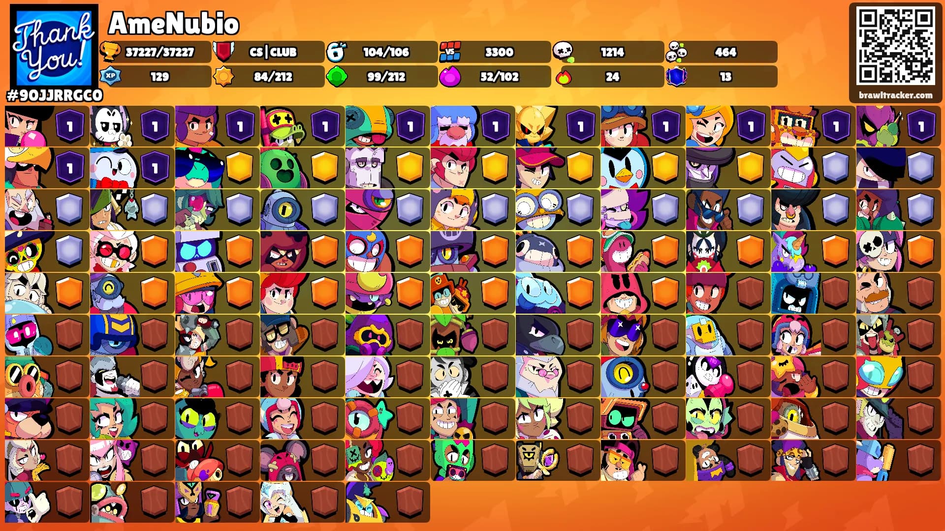 AmeNubio's Ranks