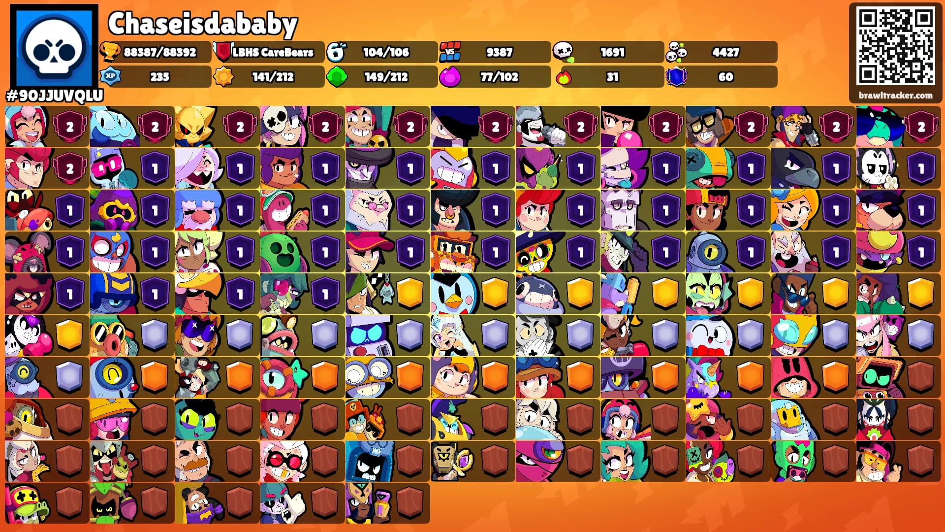 Chaseisdababy's Ranks