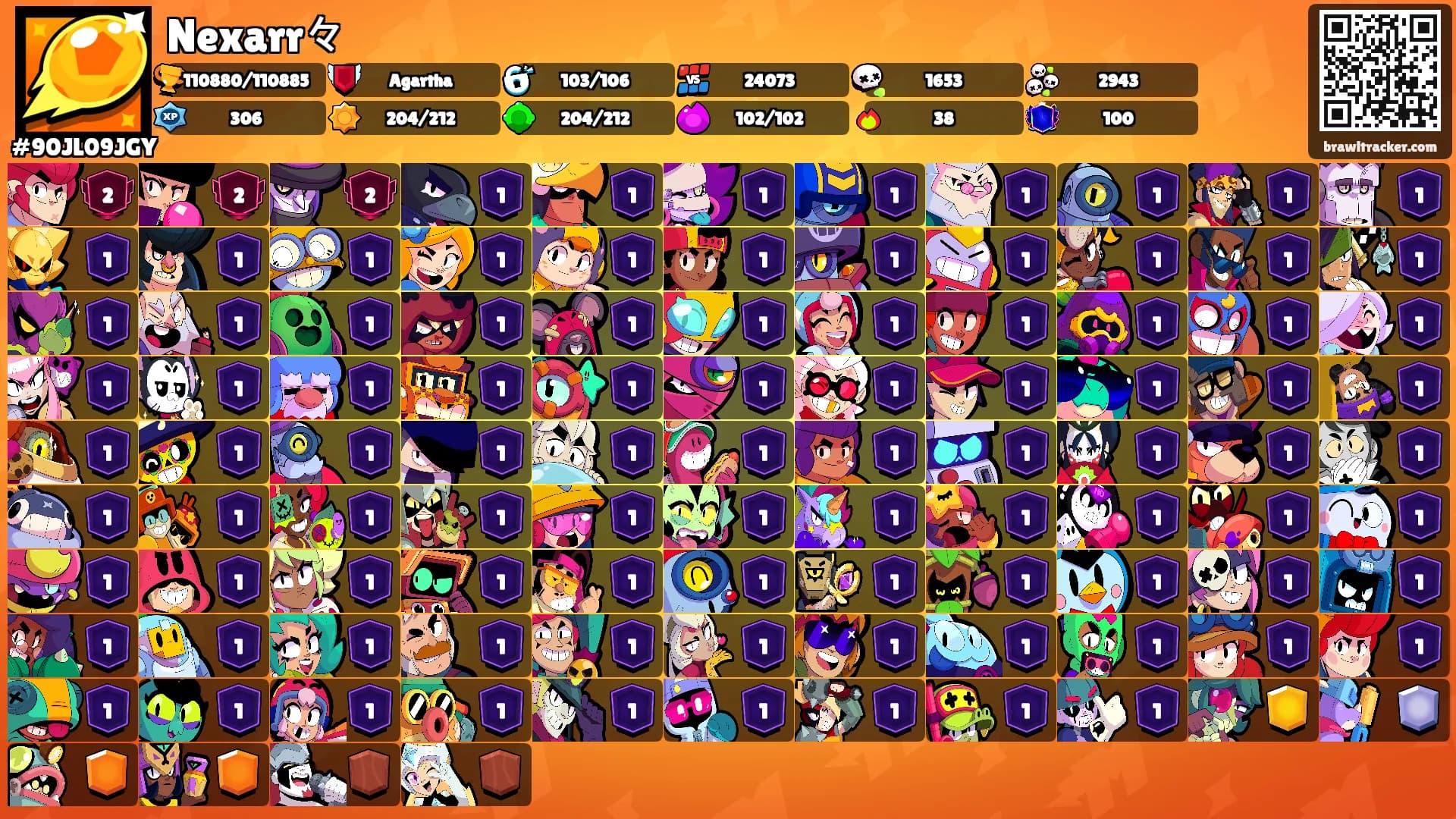 Nexarr々's Ranks