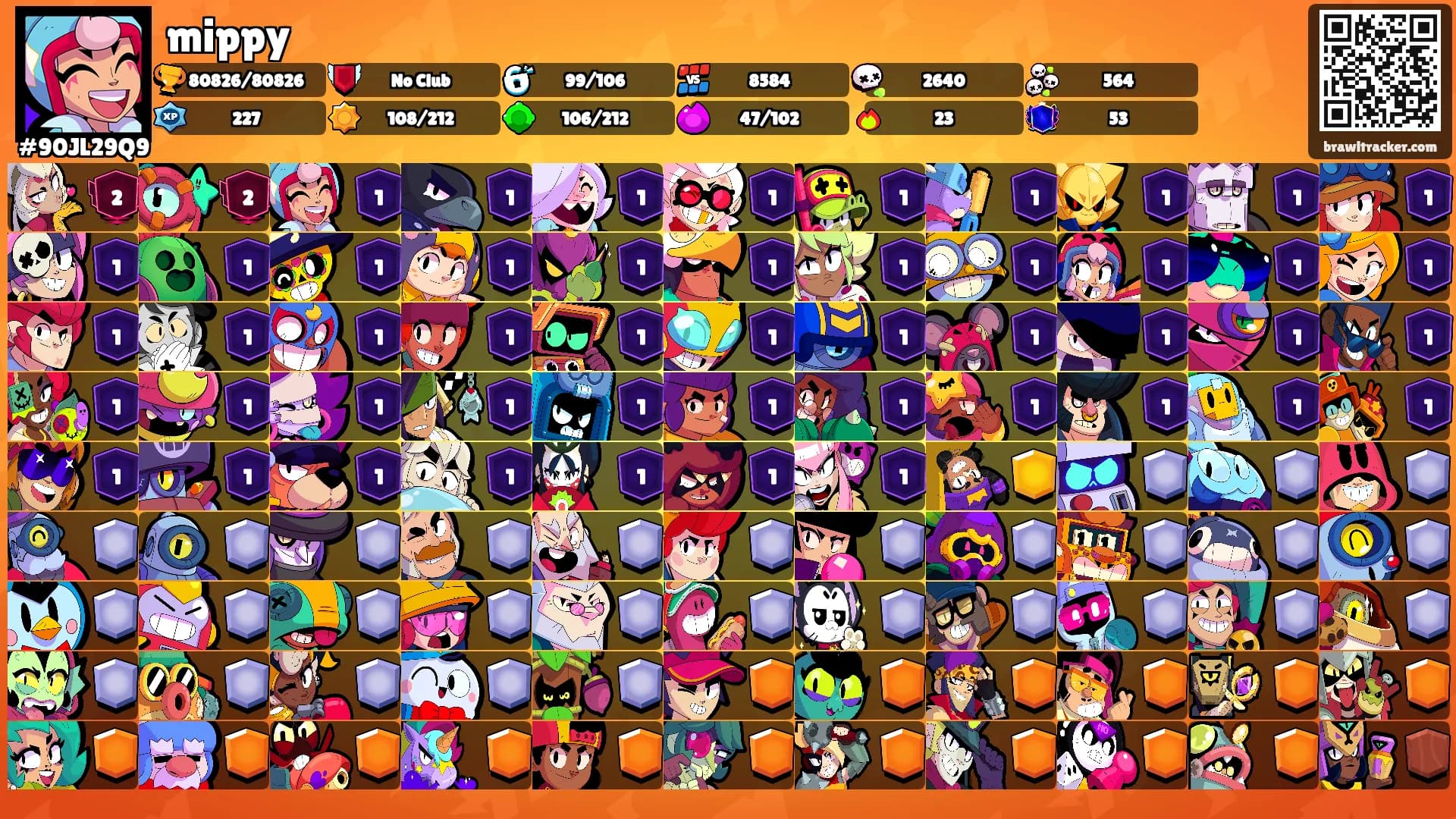 mippy's Ranks